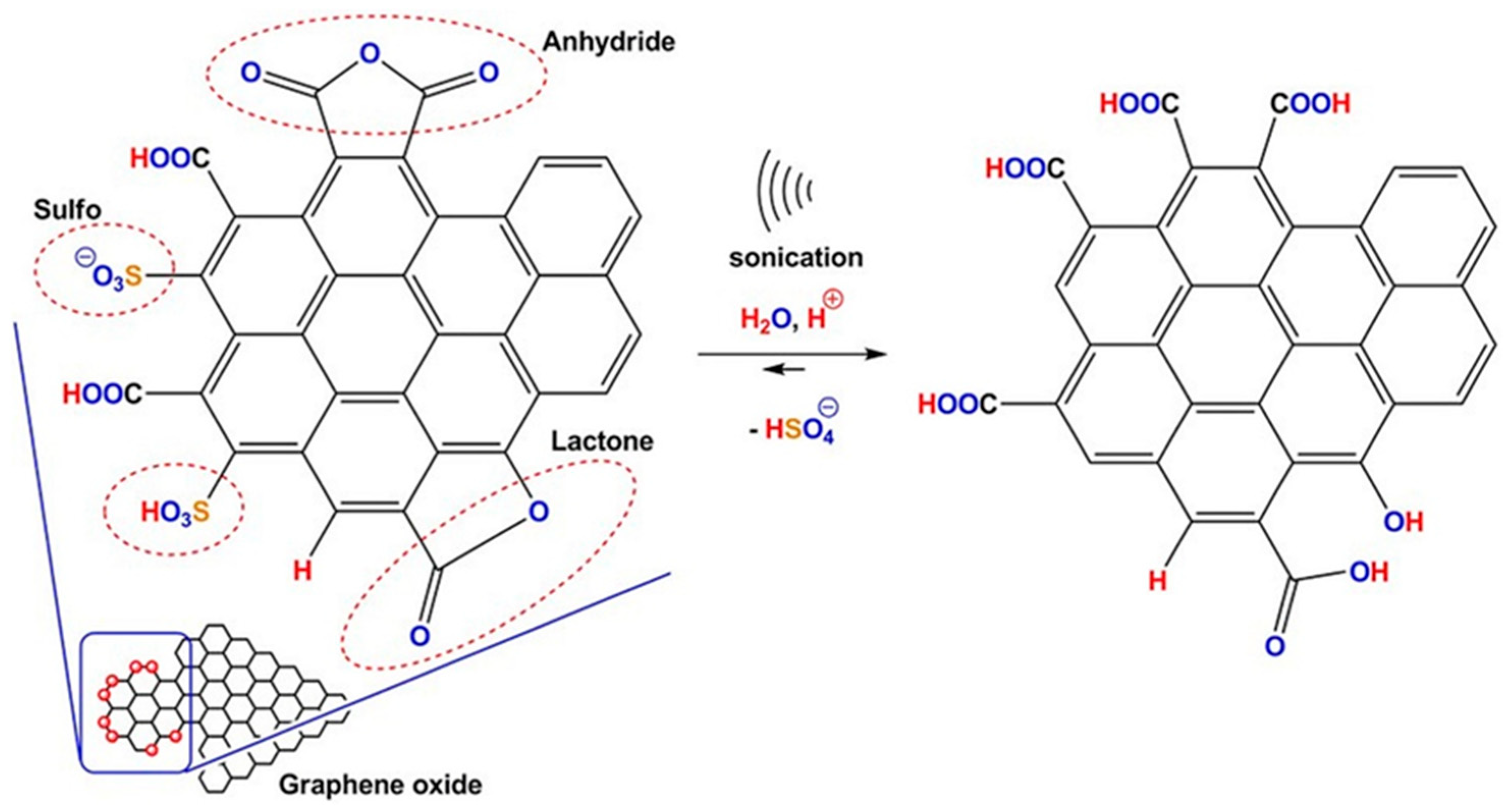 Pharmaceutics 15 02495 g017