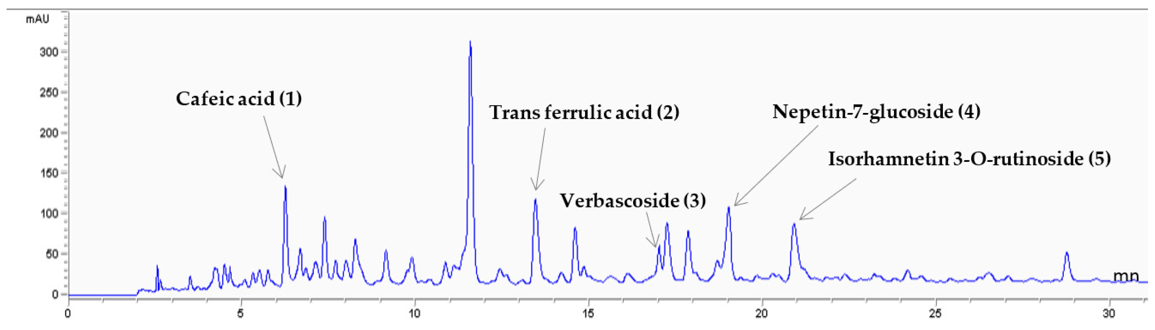 Pharmaceutics 15 02496 g001