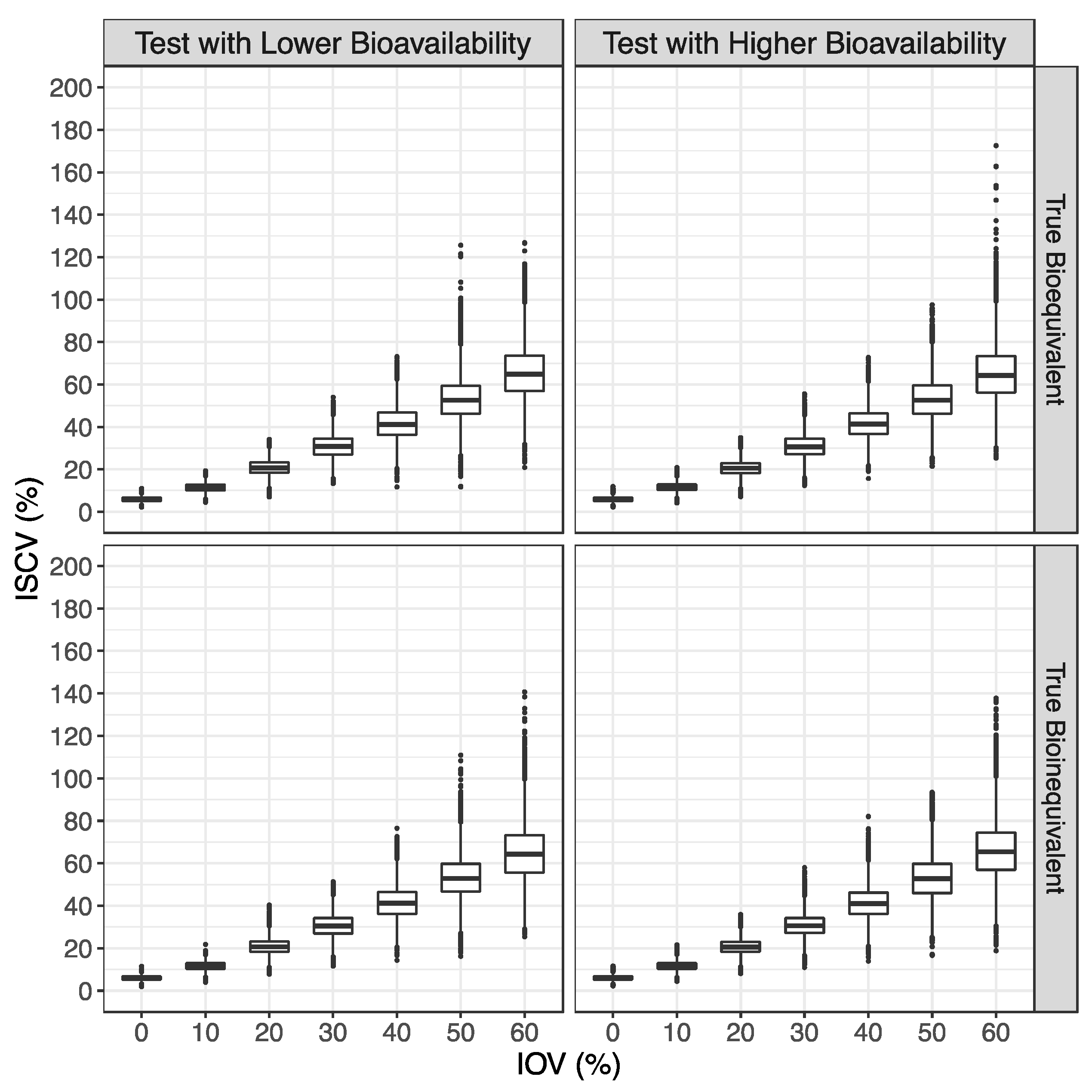 Pharmaceutics 15 02498 g003