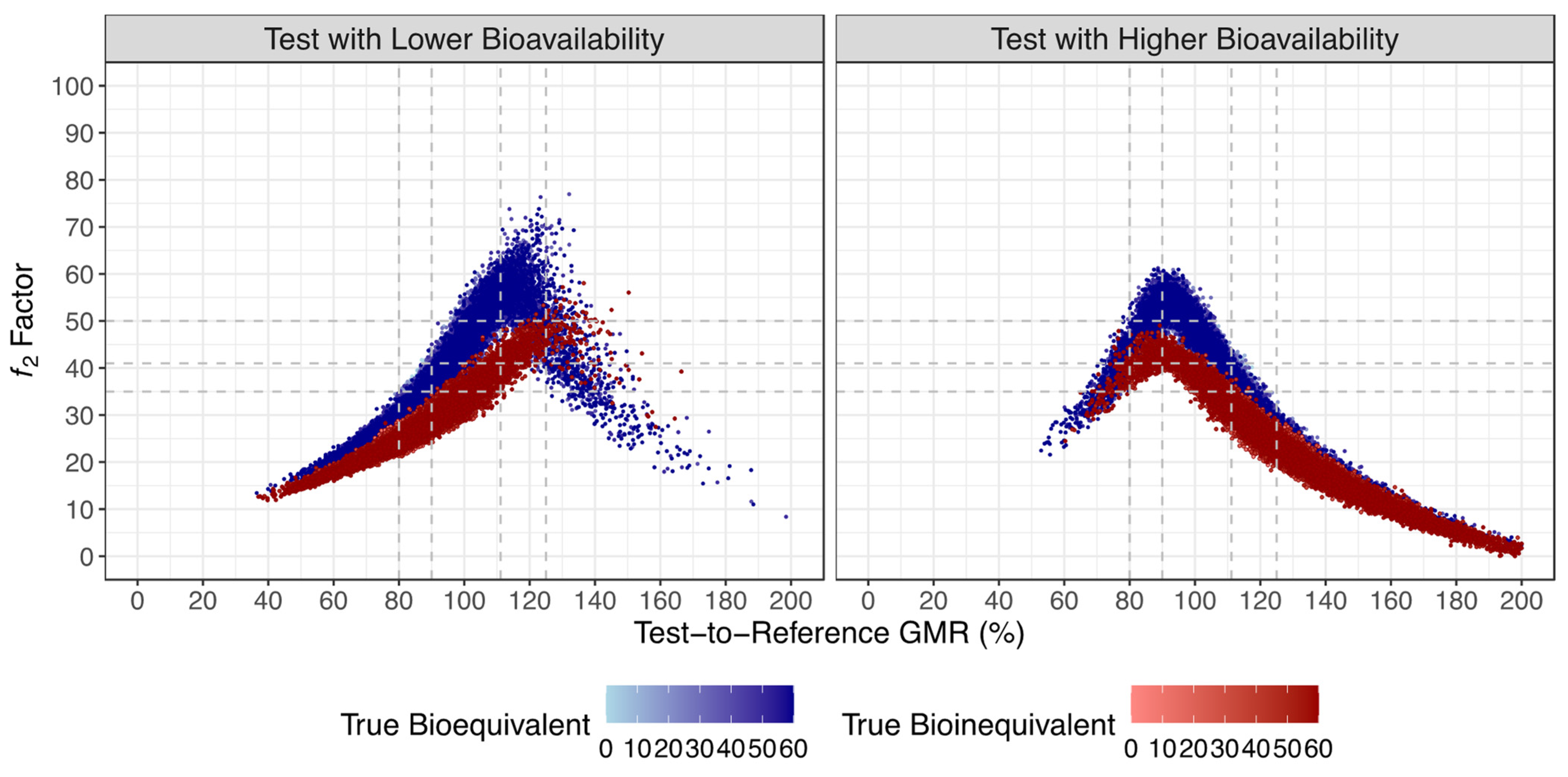 Pharmaceutics 15 02498 g005