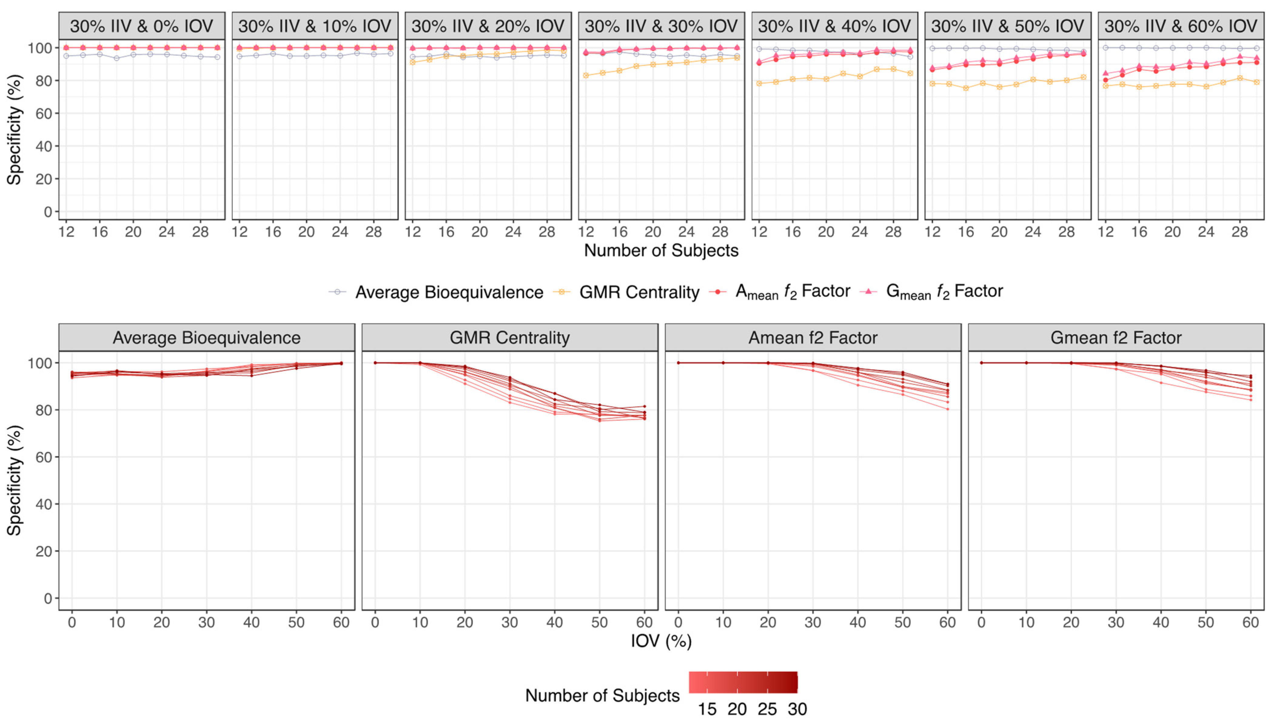 Pharmaceutics 15 02498 g008