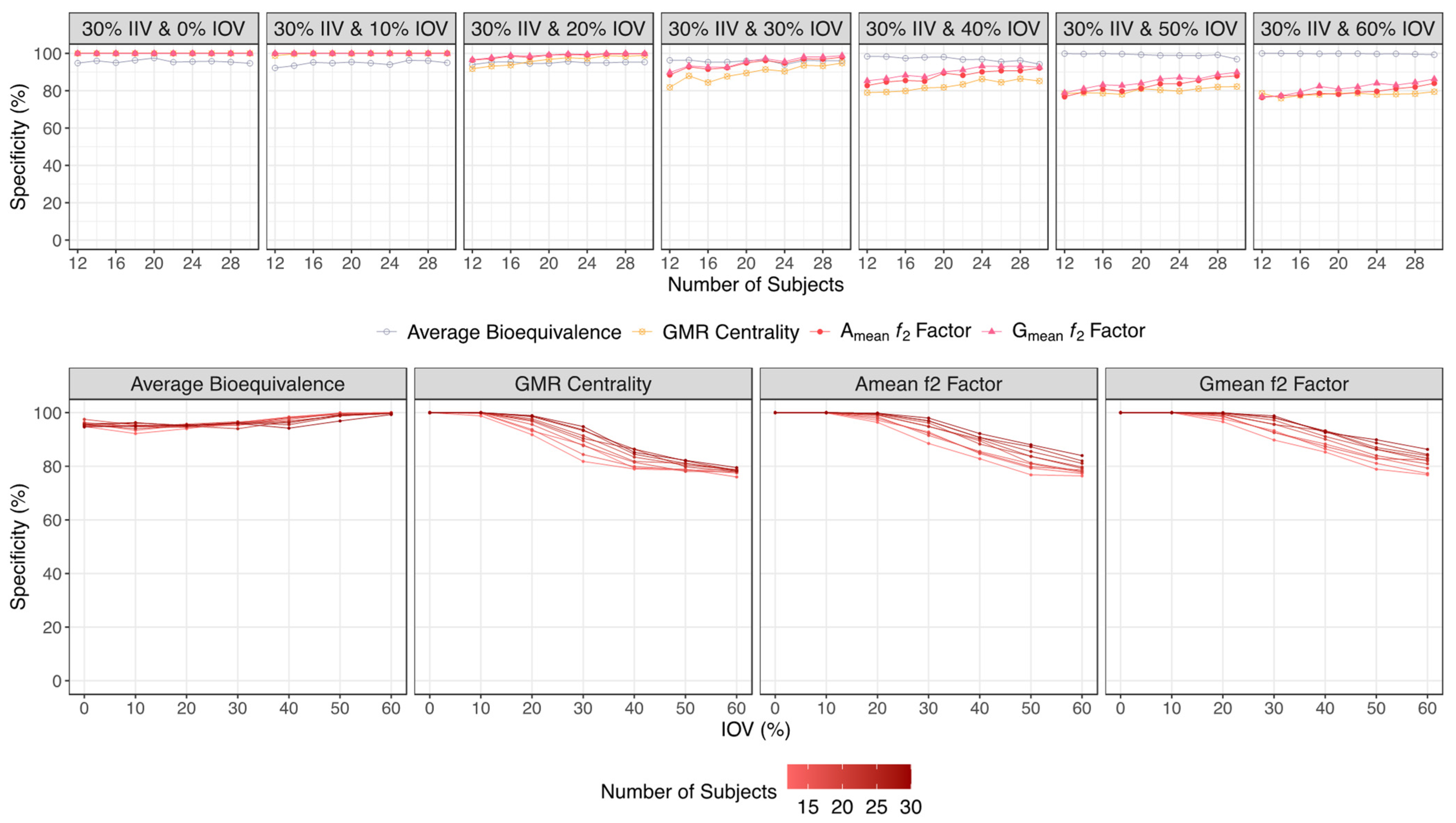 Pharmaceutics 15 02498 g009