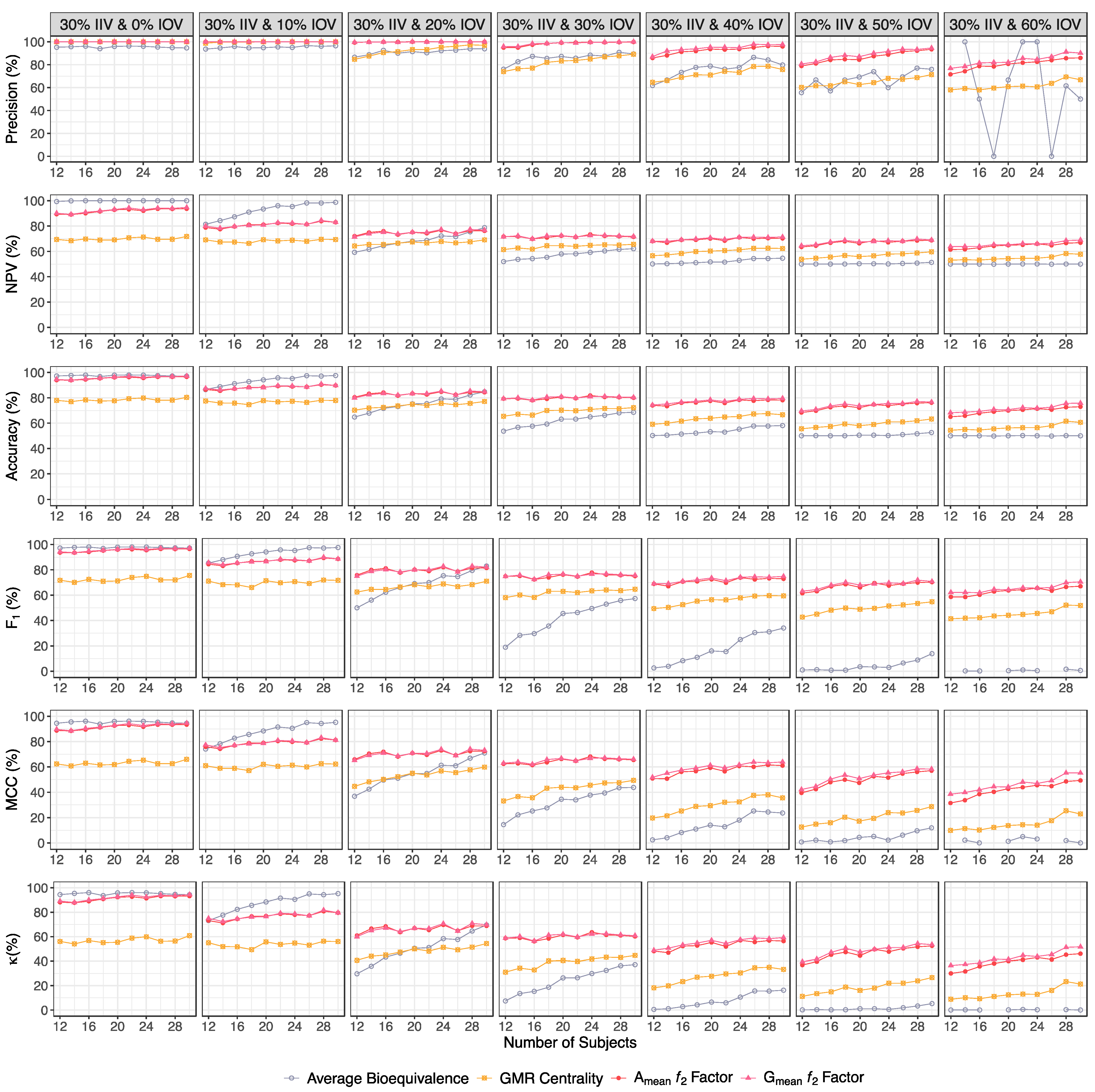 Pharmaceutics 15 02498 g010