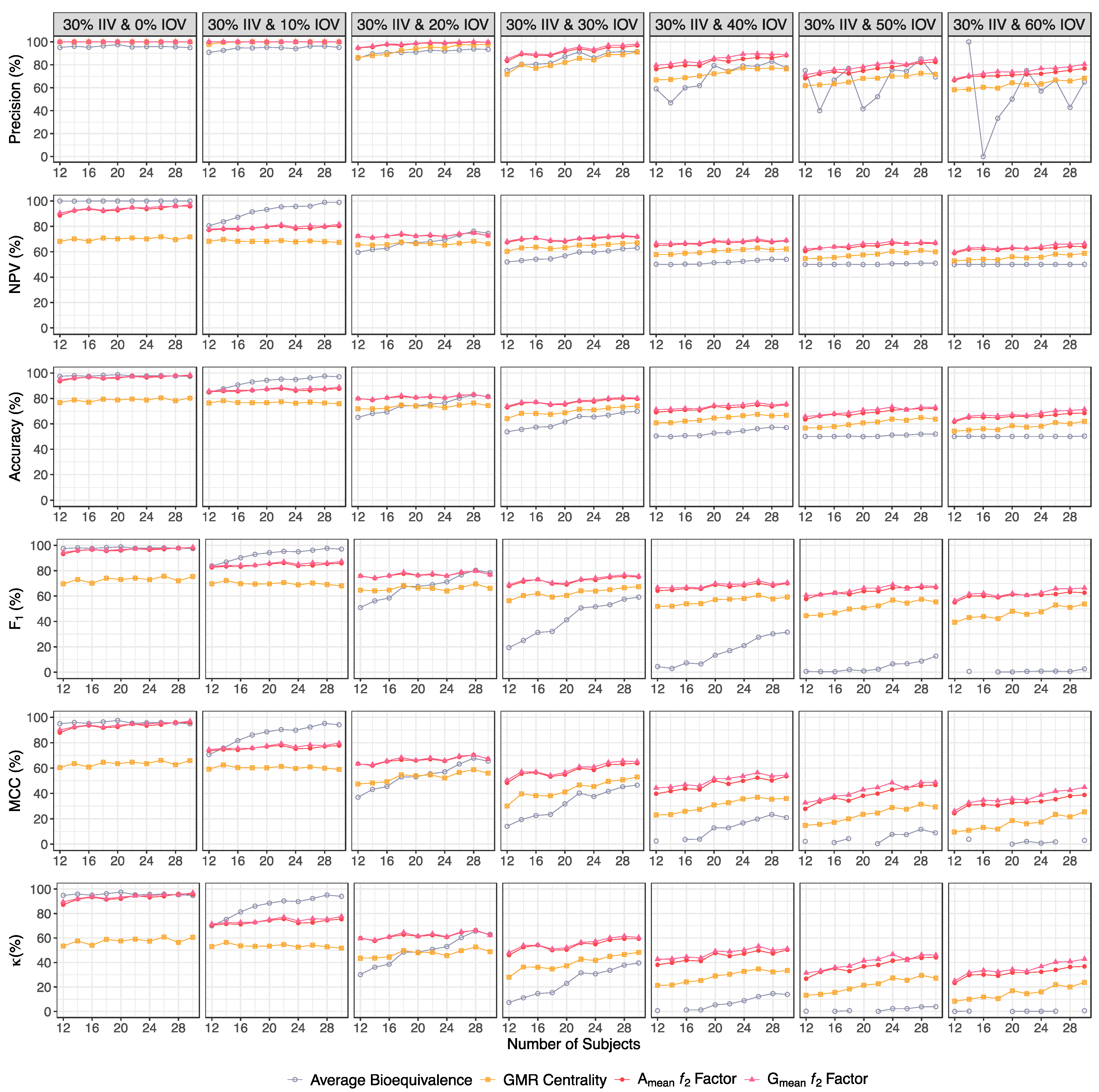 Pharmaceutics 15 02498 g011