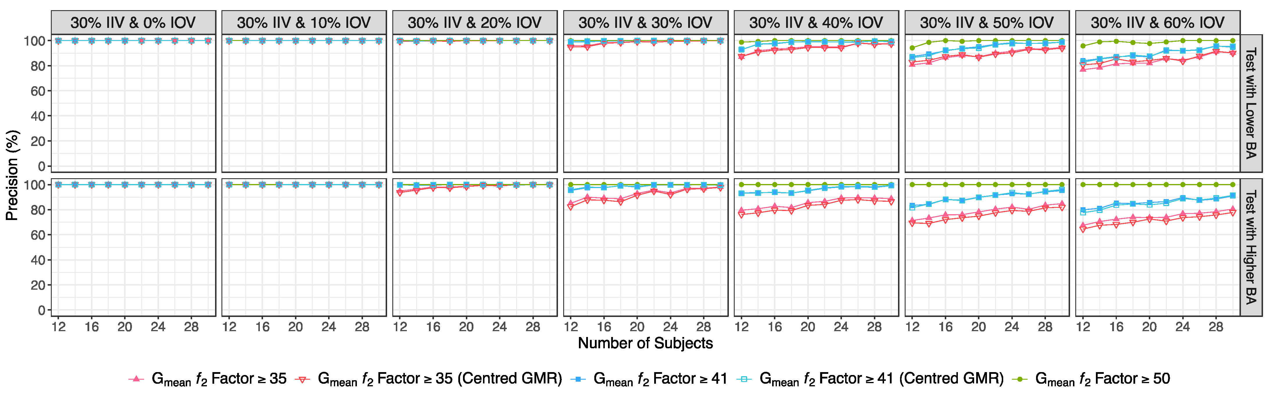 Pharmaceutics 15 02498 g012