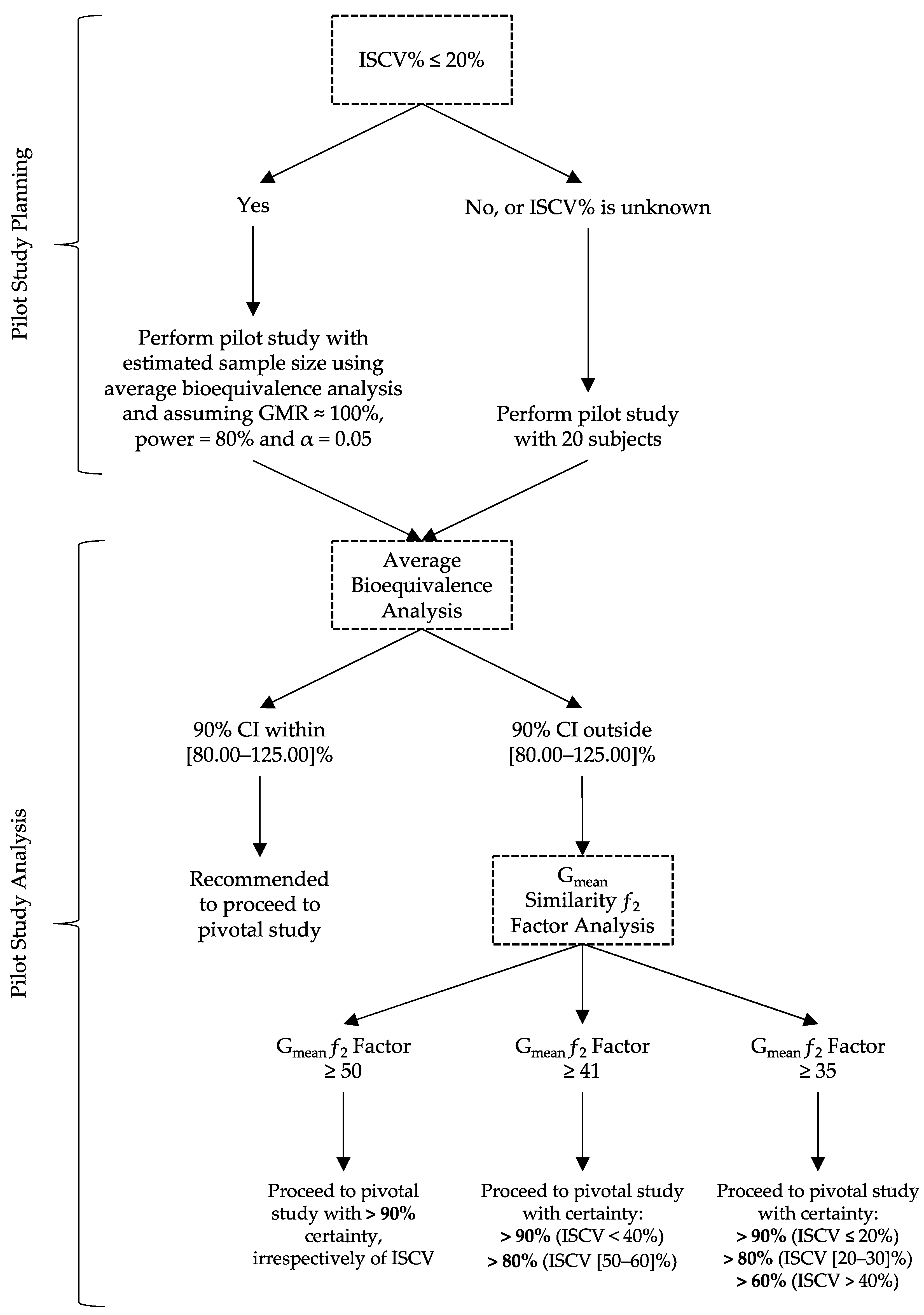 Pharmaceutics 15 02498 g013