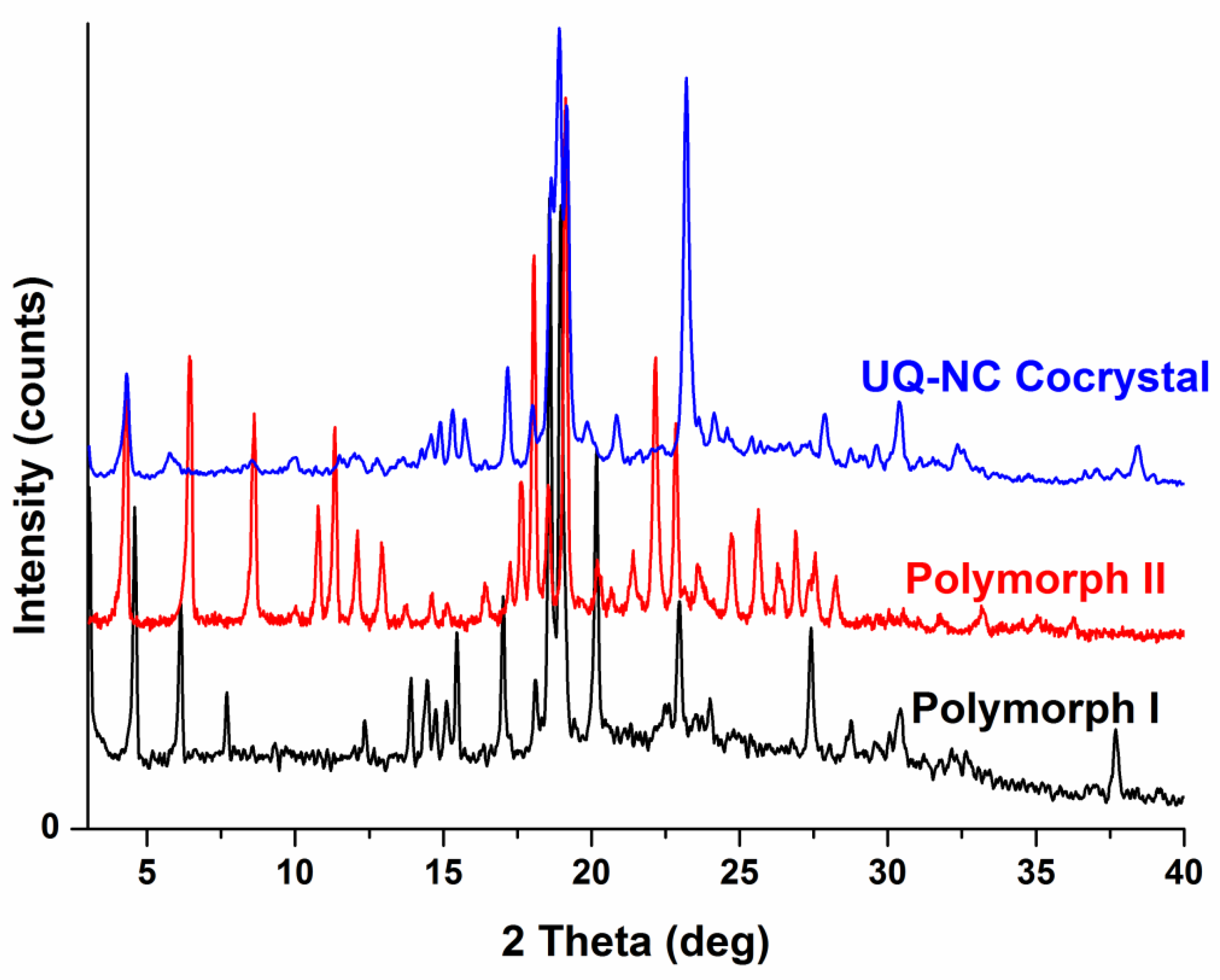 Pharmaceutics 15 02499 g001