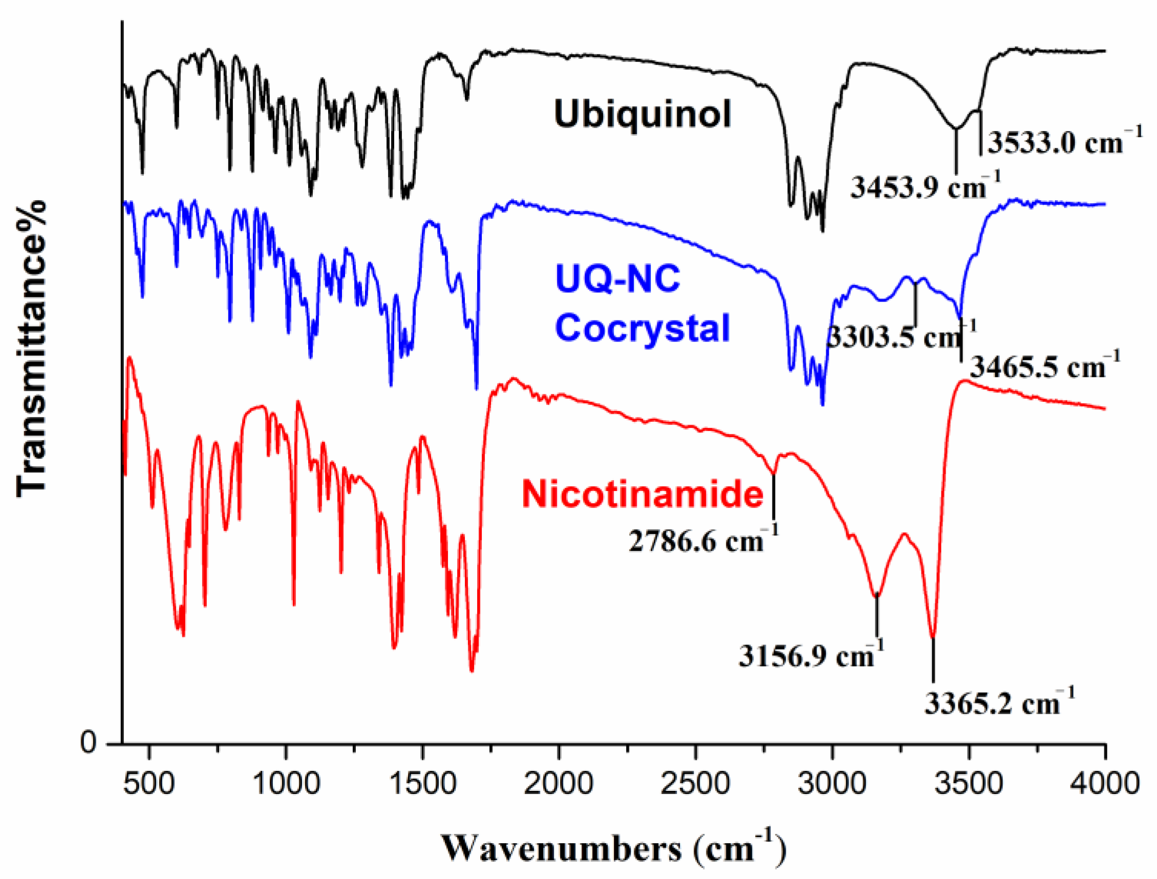 Pharmaceutics 15 02499 g002