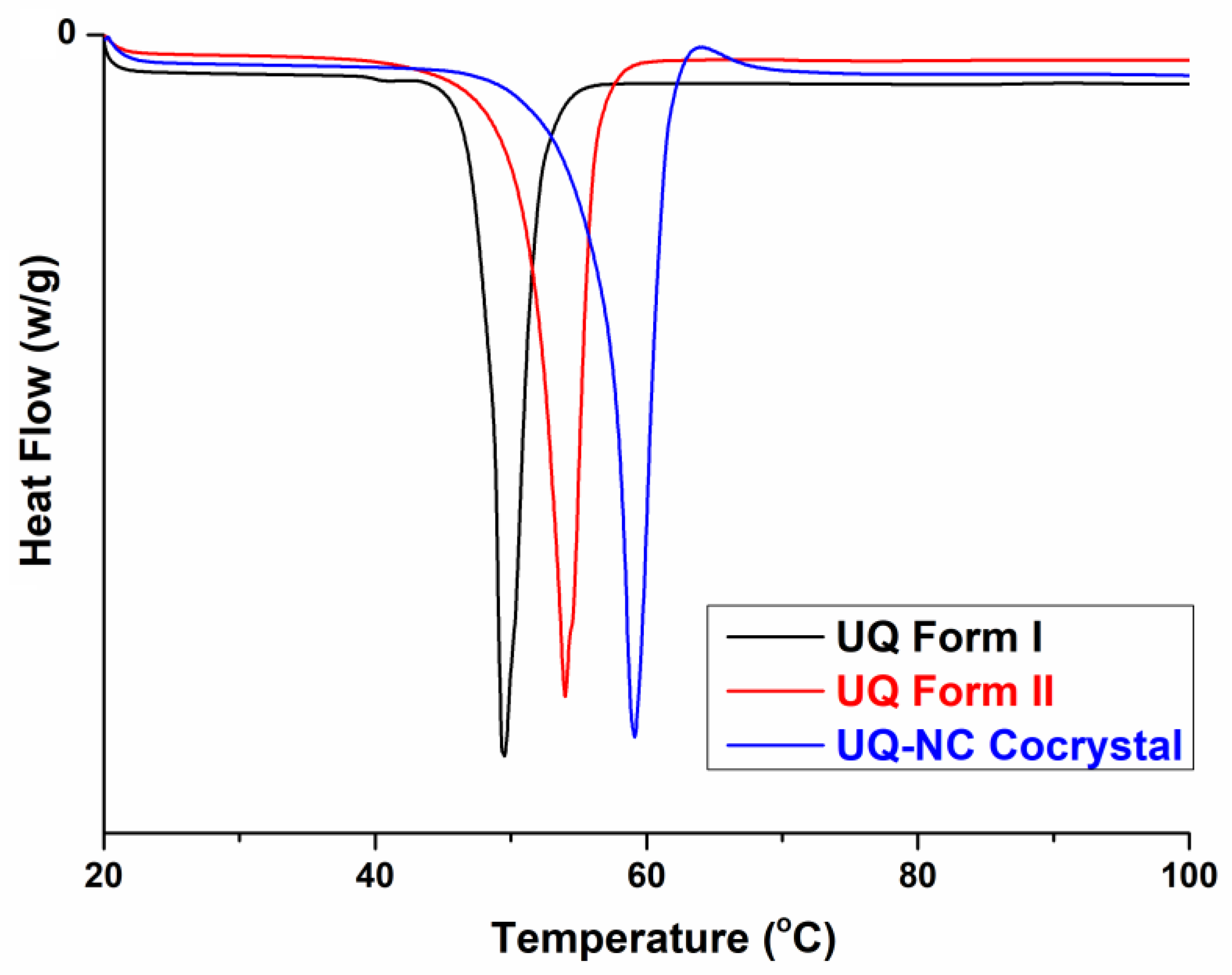 Pharmaceutics 15 02499 g003