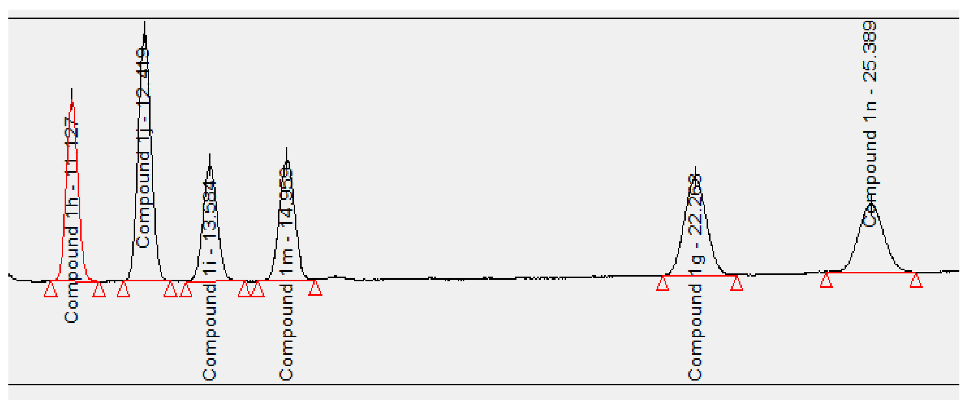 Pharmaceutics 15 02501 g003