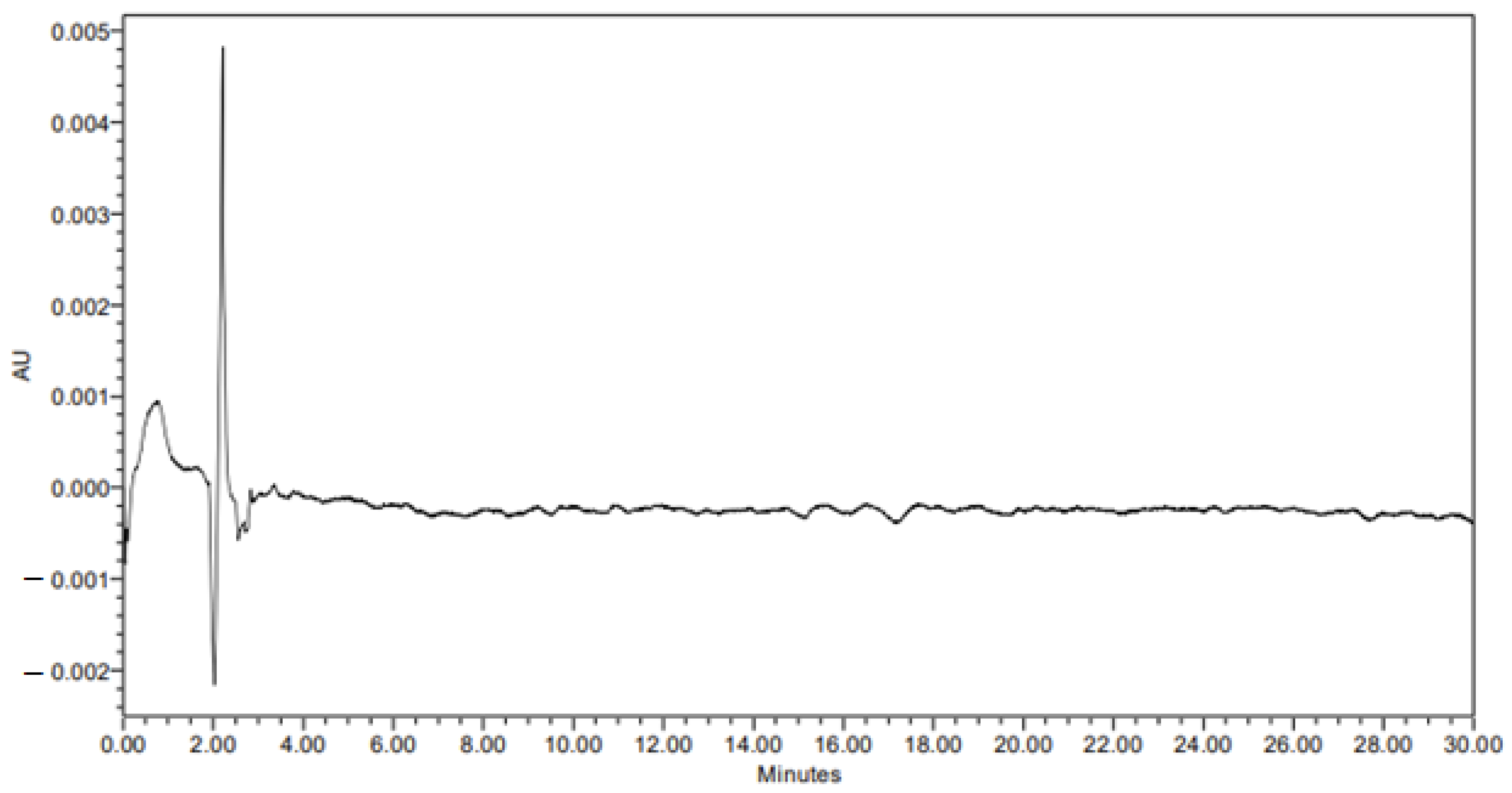 Pharmaceutics 15 02501 g004