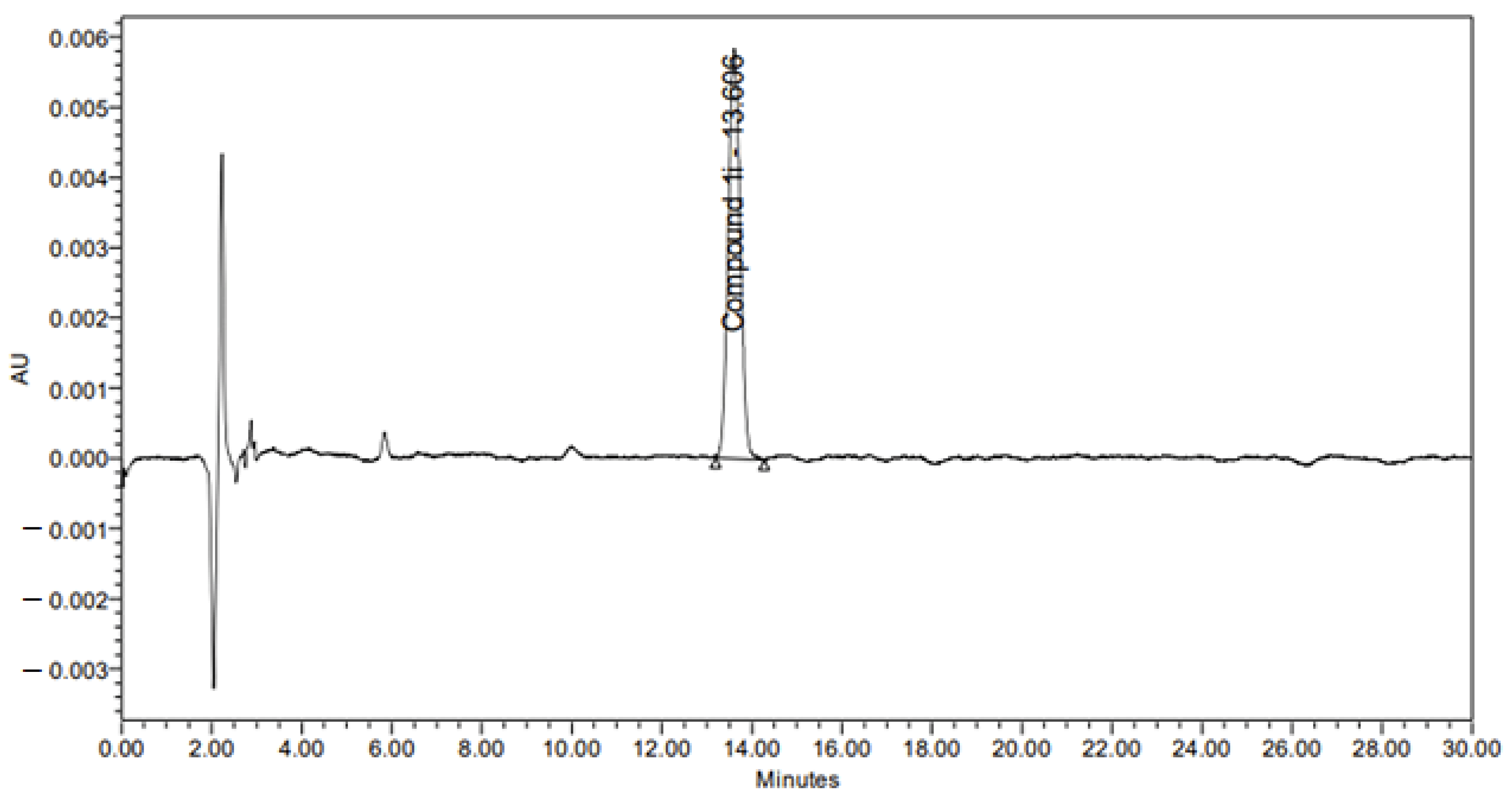 Pharmaceutics 15 02501 g005