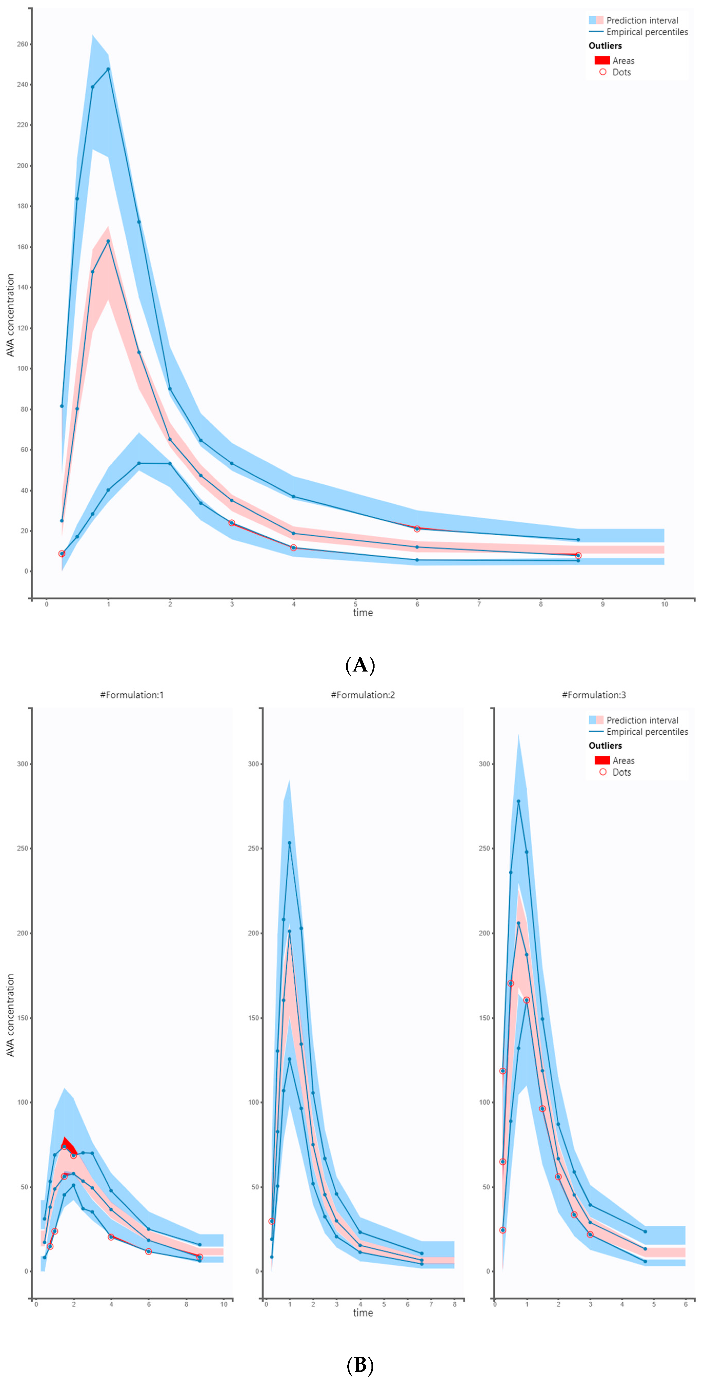 Pharmaceutics 15 02502 g004