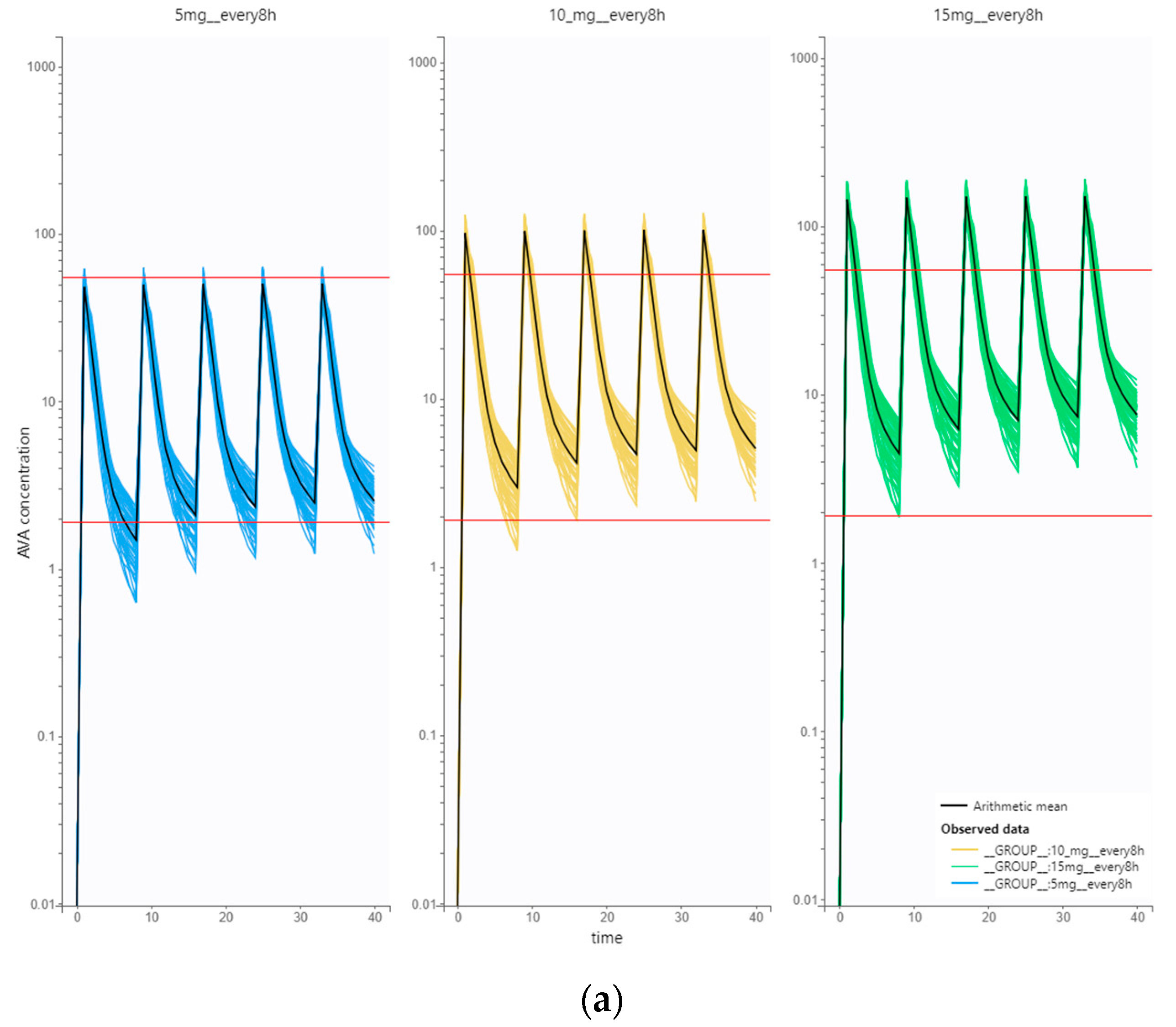 Pharmaceutics 15 02502 g005a