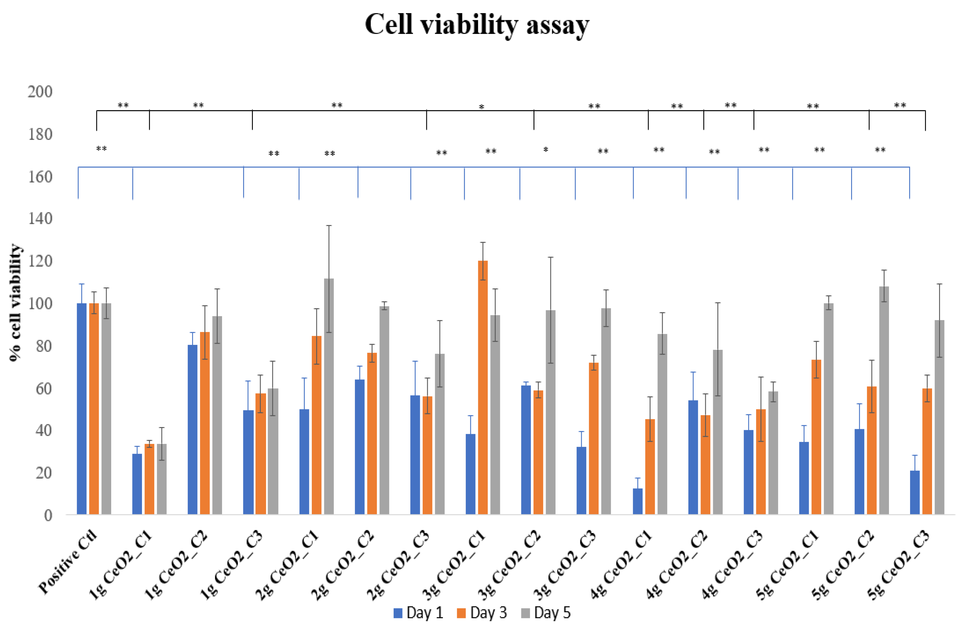 Pharmaceutics 15 02509 g001
