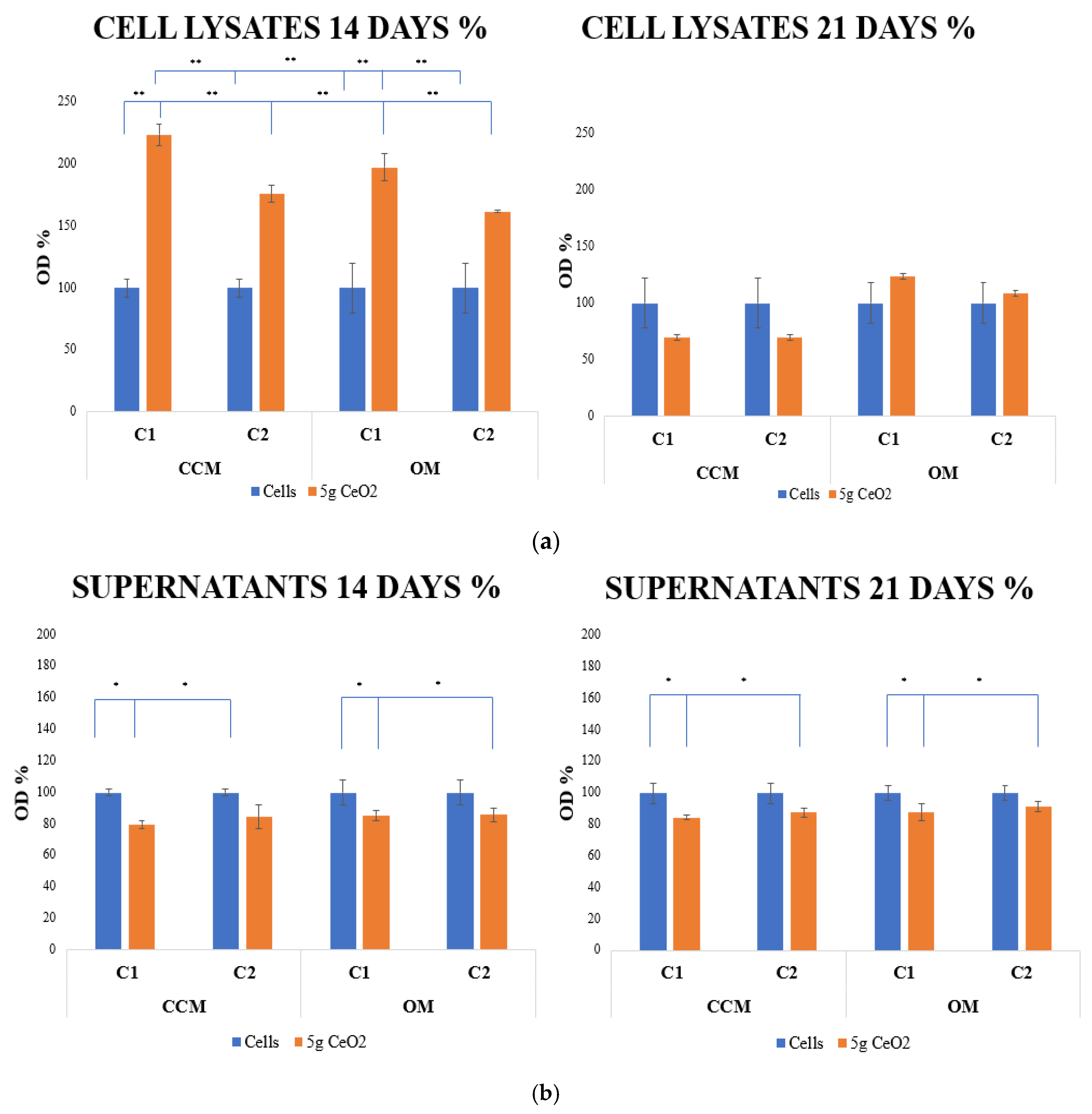 Pharmaceutics 15 02509 g004