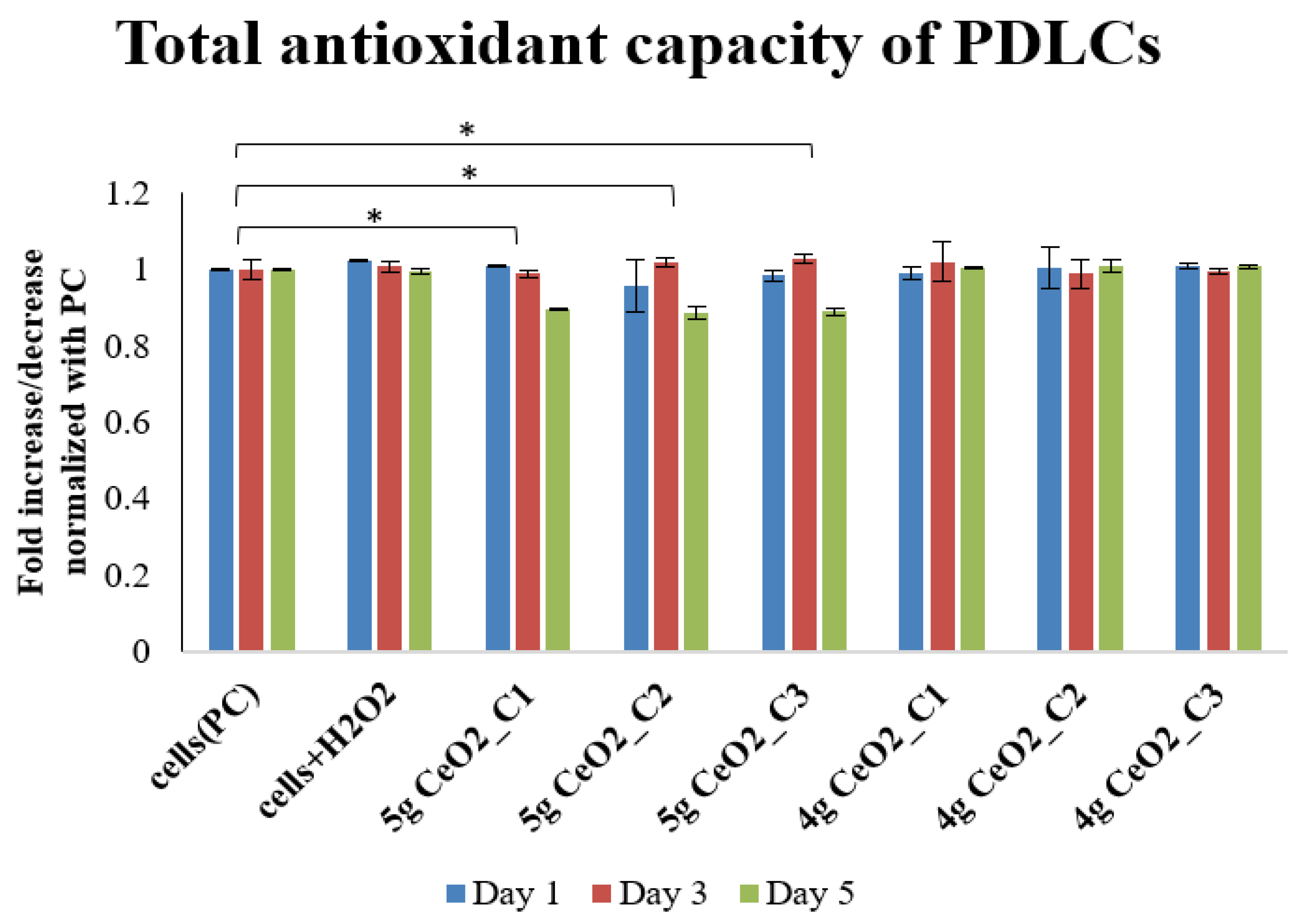 Pharmaceutics 15 02509 g007