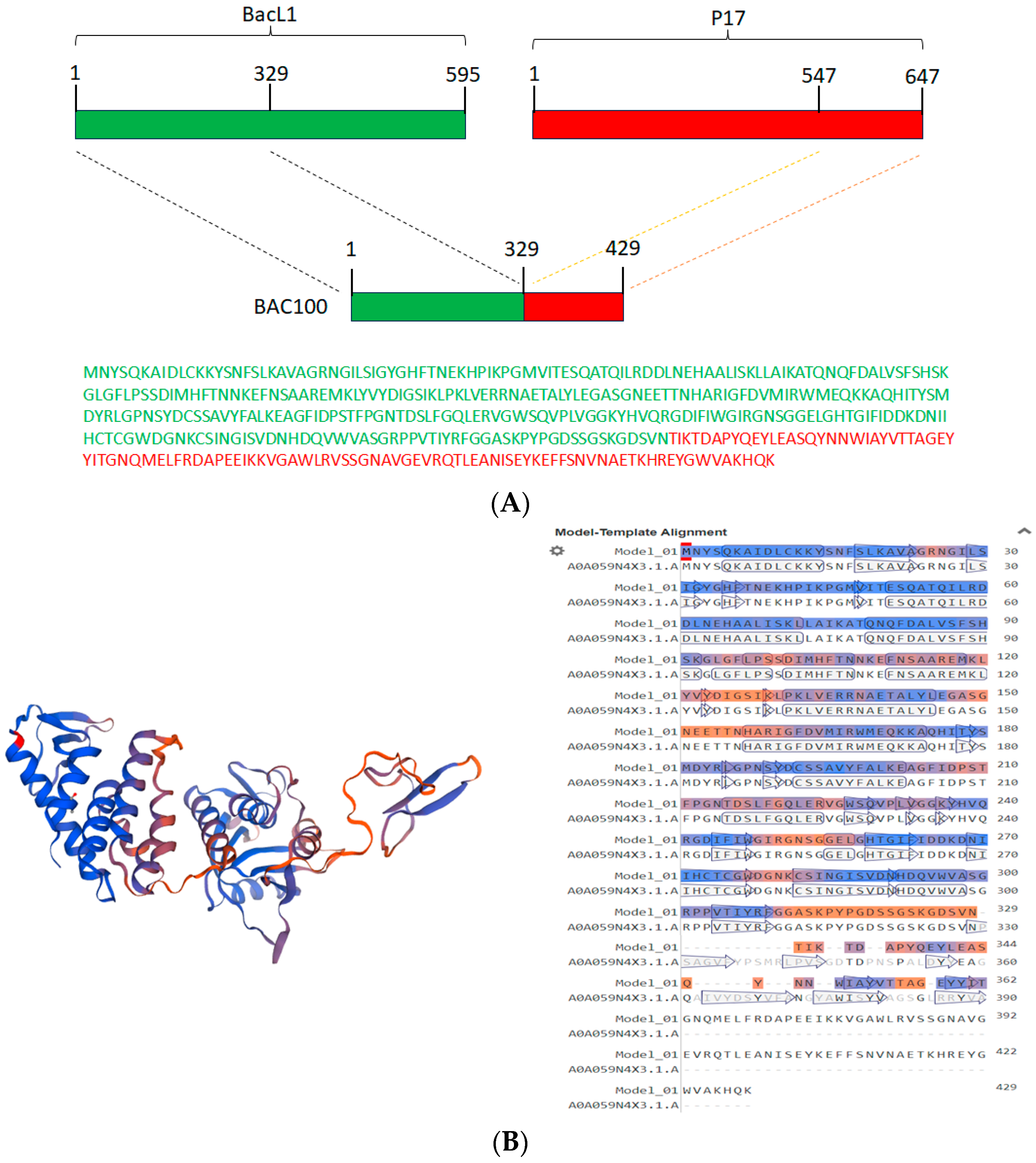 Pharmaceutics 15 02511 g001