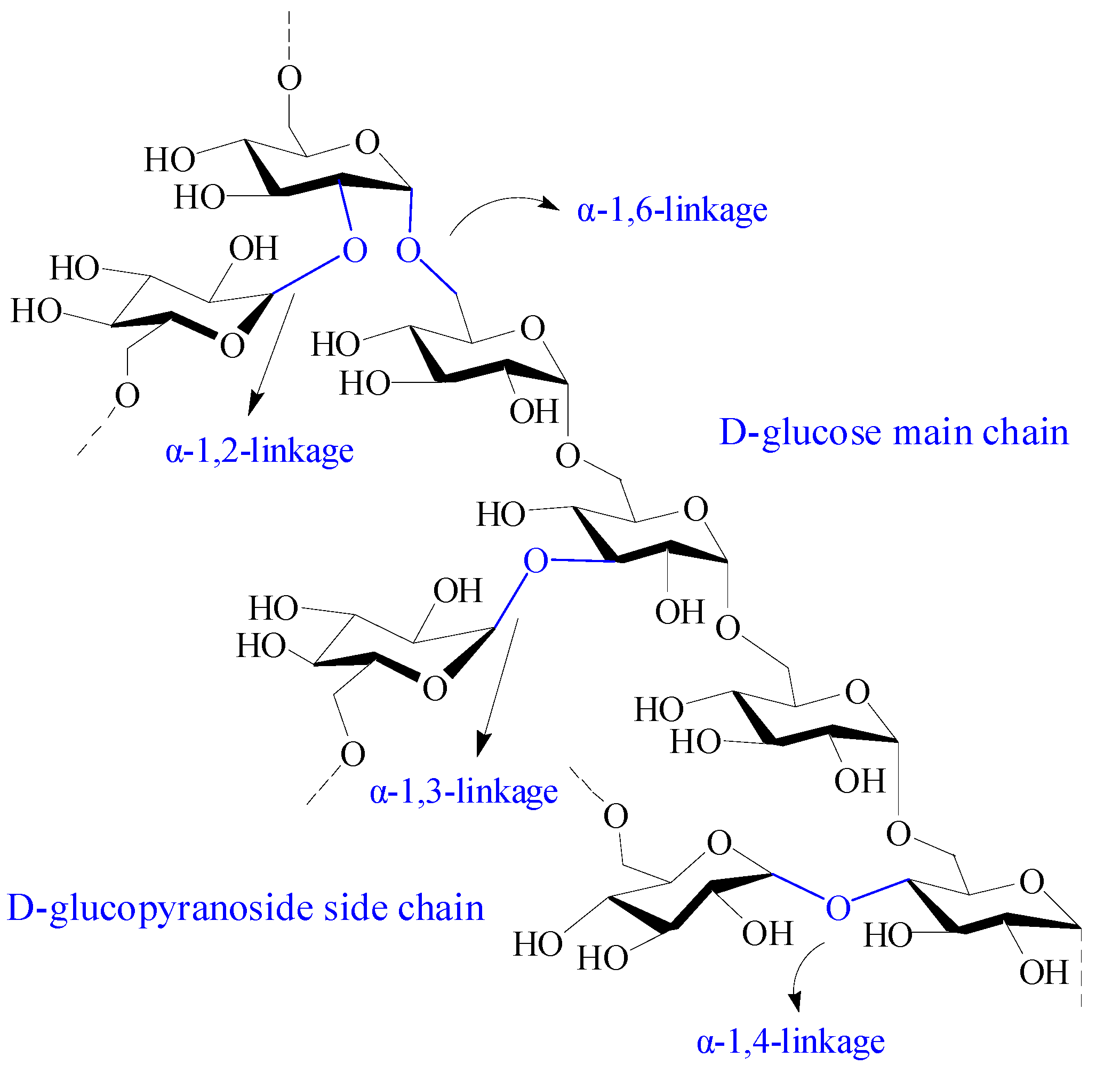 Pharmaceutics 15 02514 g009