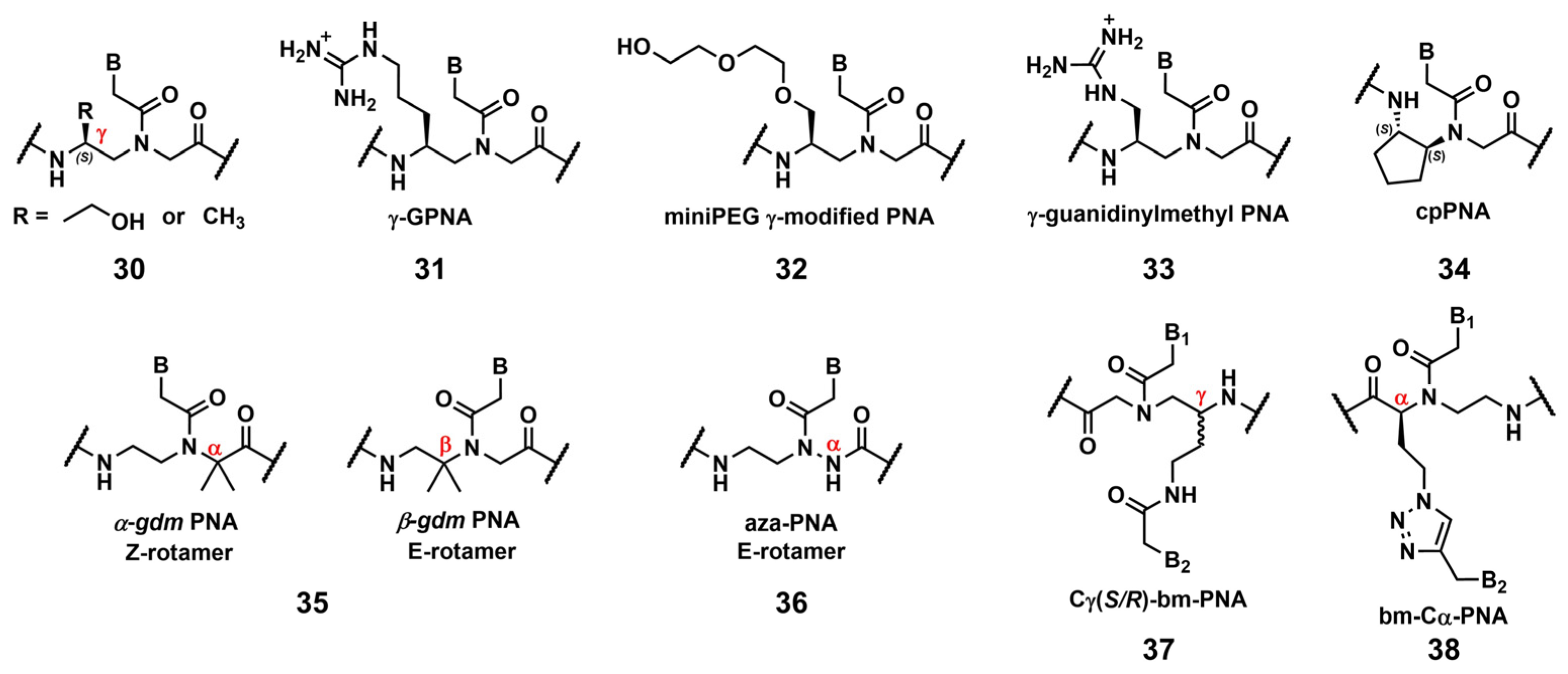 Pharmaceutics 15 02515 g009 Pharmaceutics 15 02515 g009