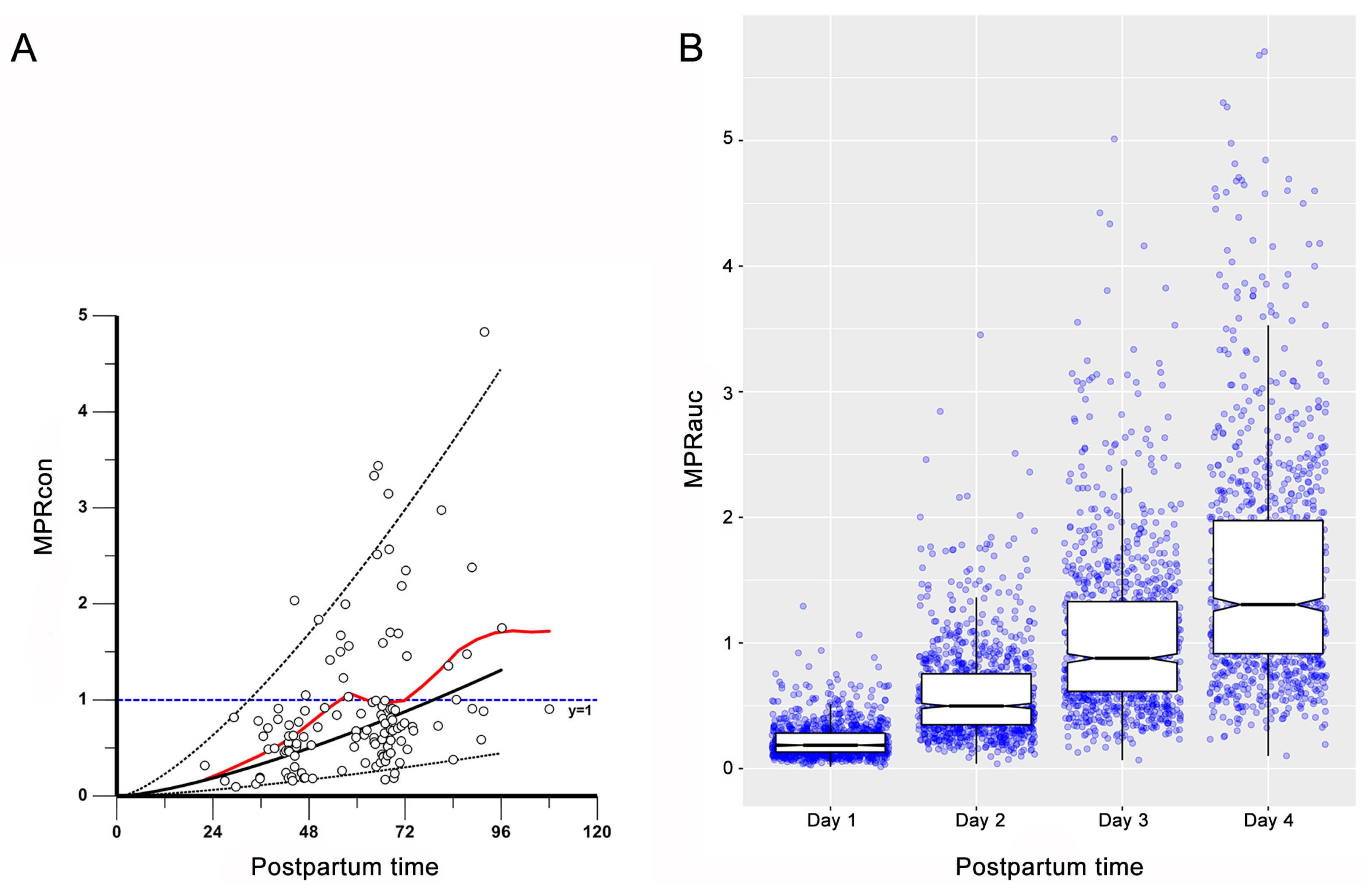 Pharmaceutics 15 02524 g004