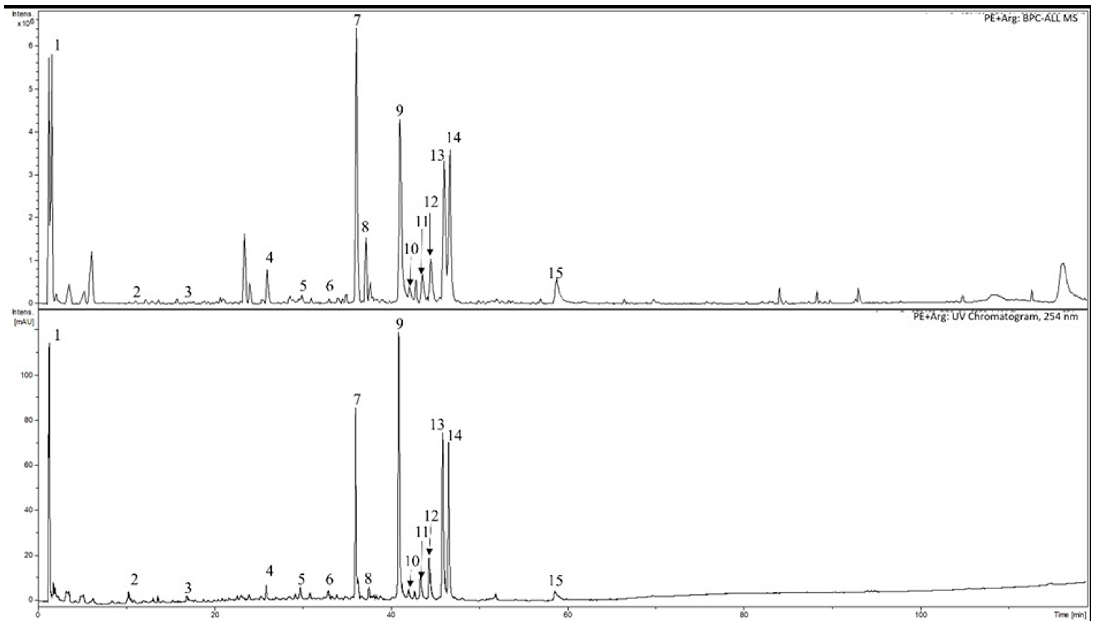 Pharmaceutics 15 02528 g002