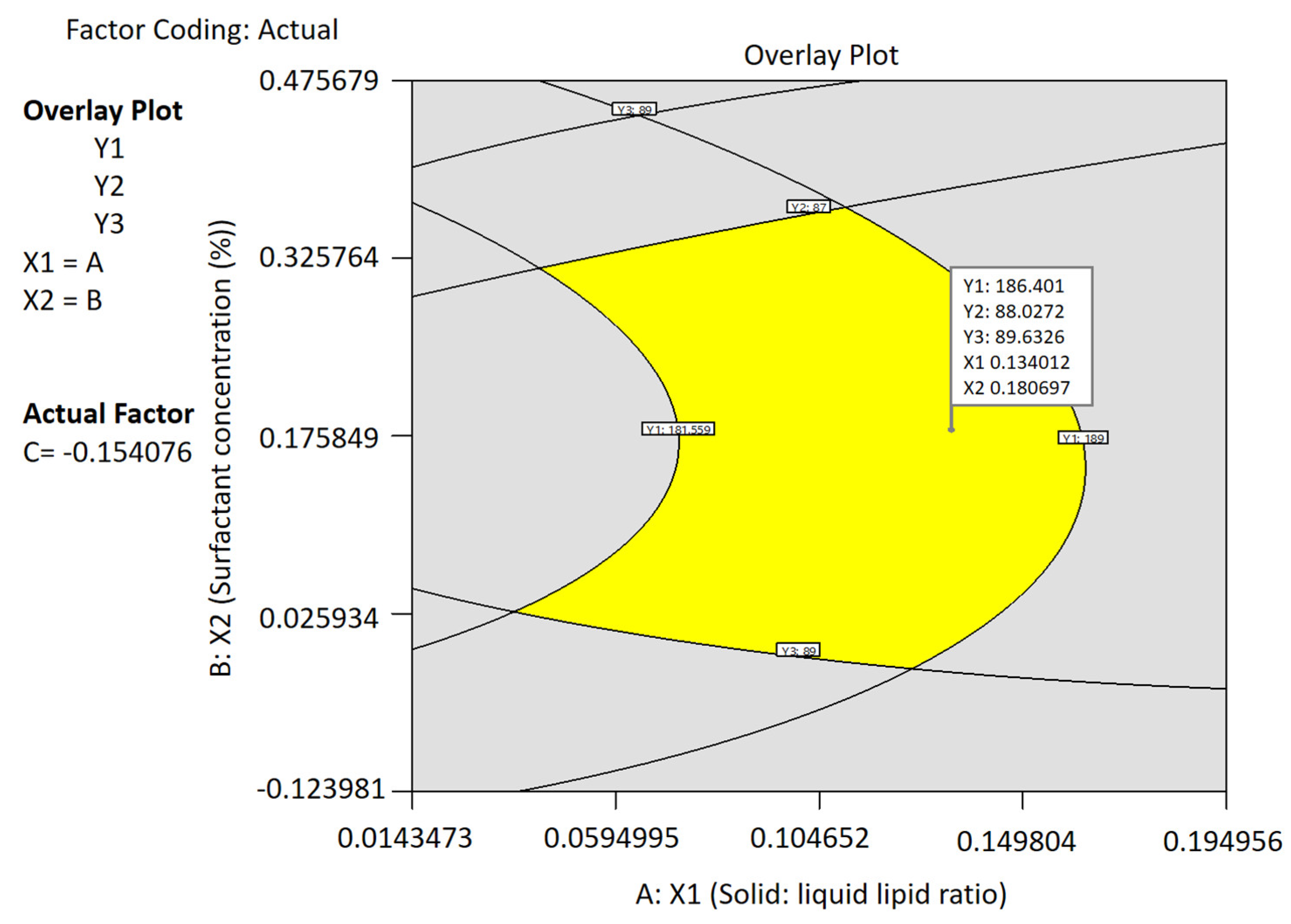 Pharmaceutics 15 02530 g005