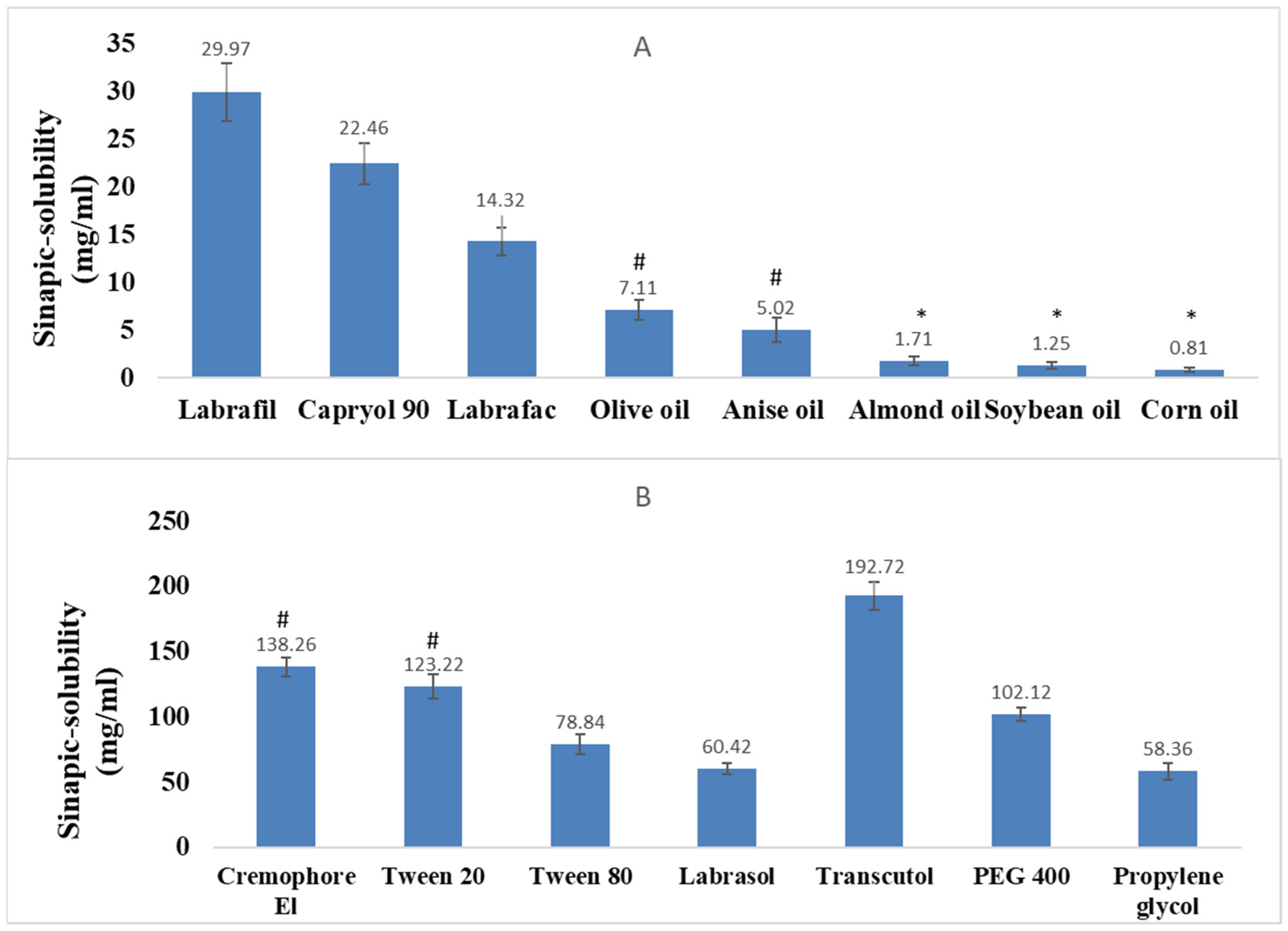 Pharmaceutics 15 02531 g001
