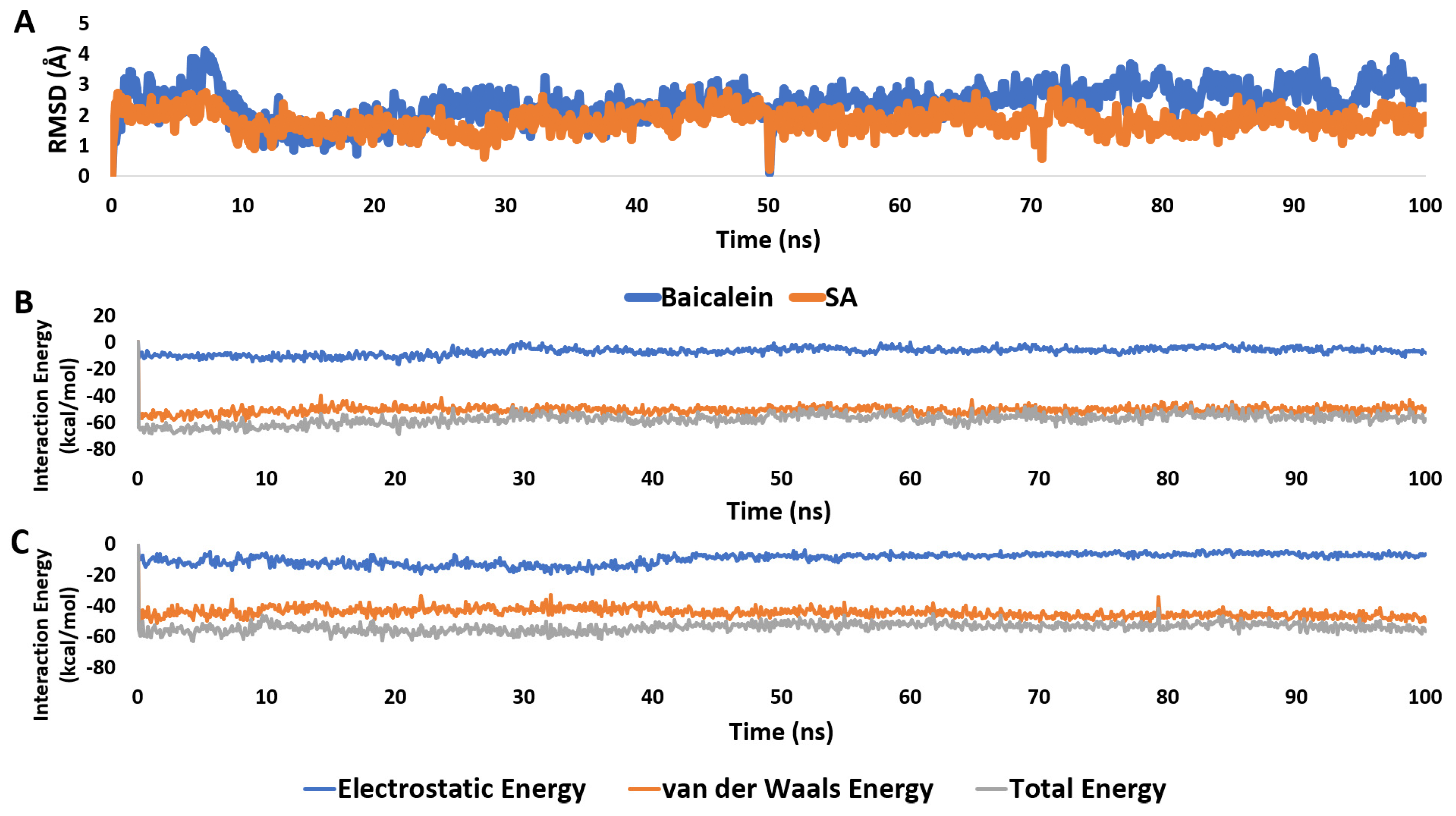 Pharmaceutics 15 02531 g010