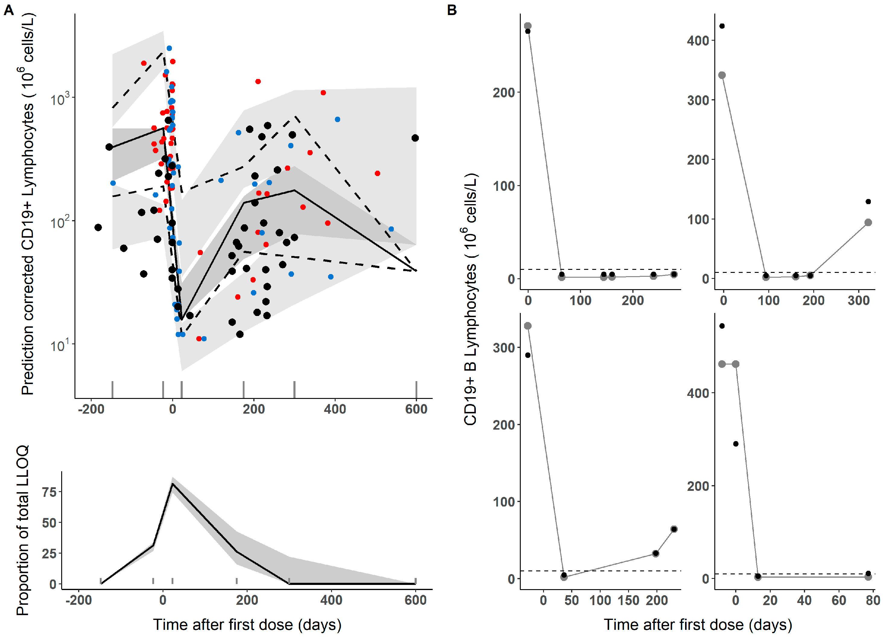 Pharmaceutics 15 02534 g002
