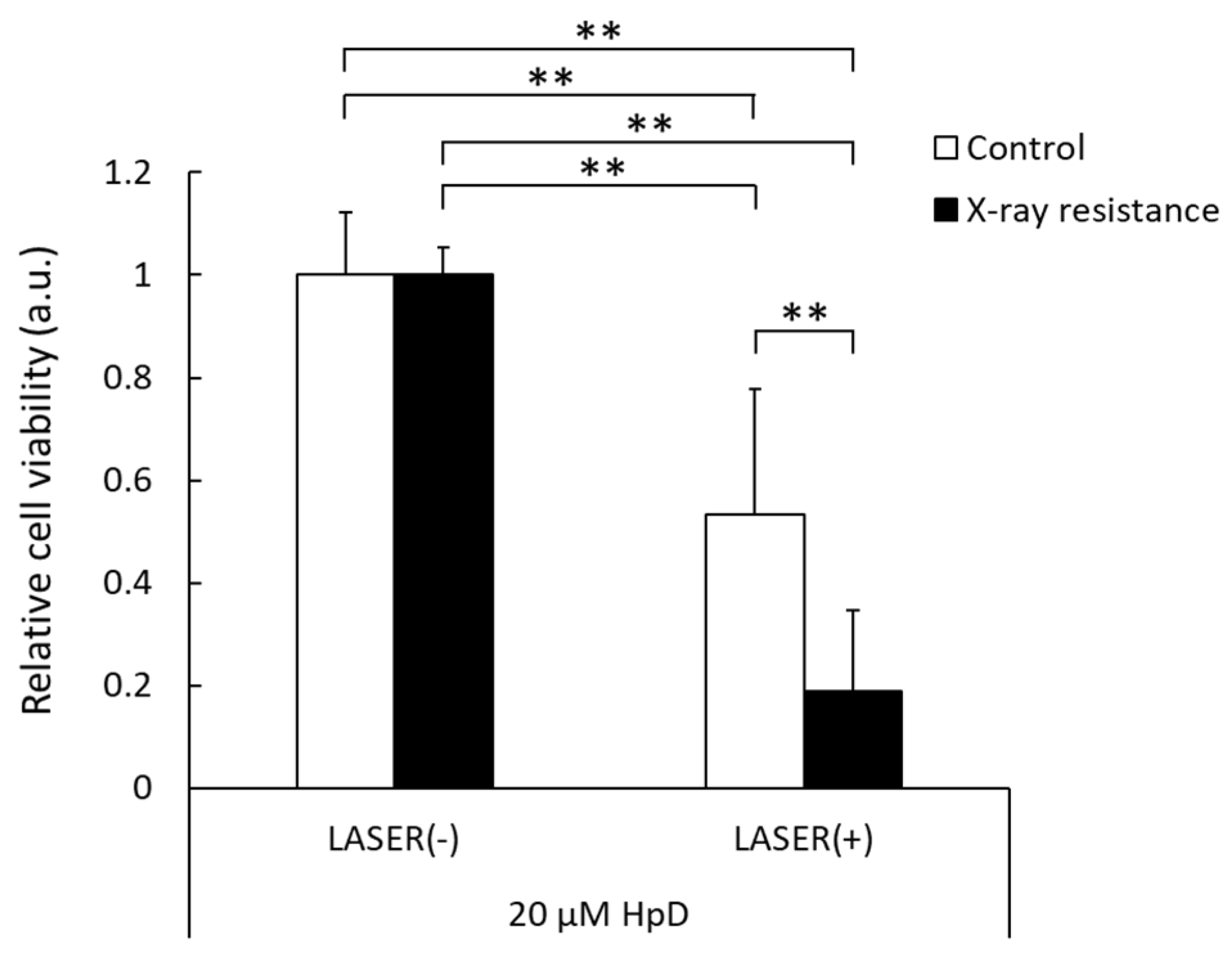 Pharmaceutics 15 02536 g005