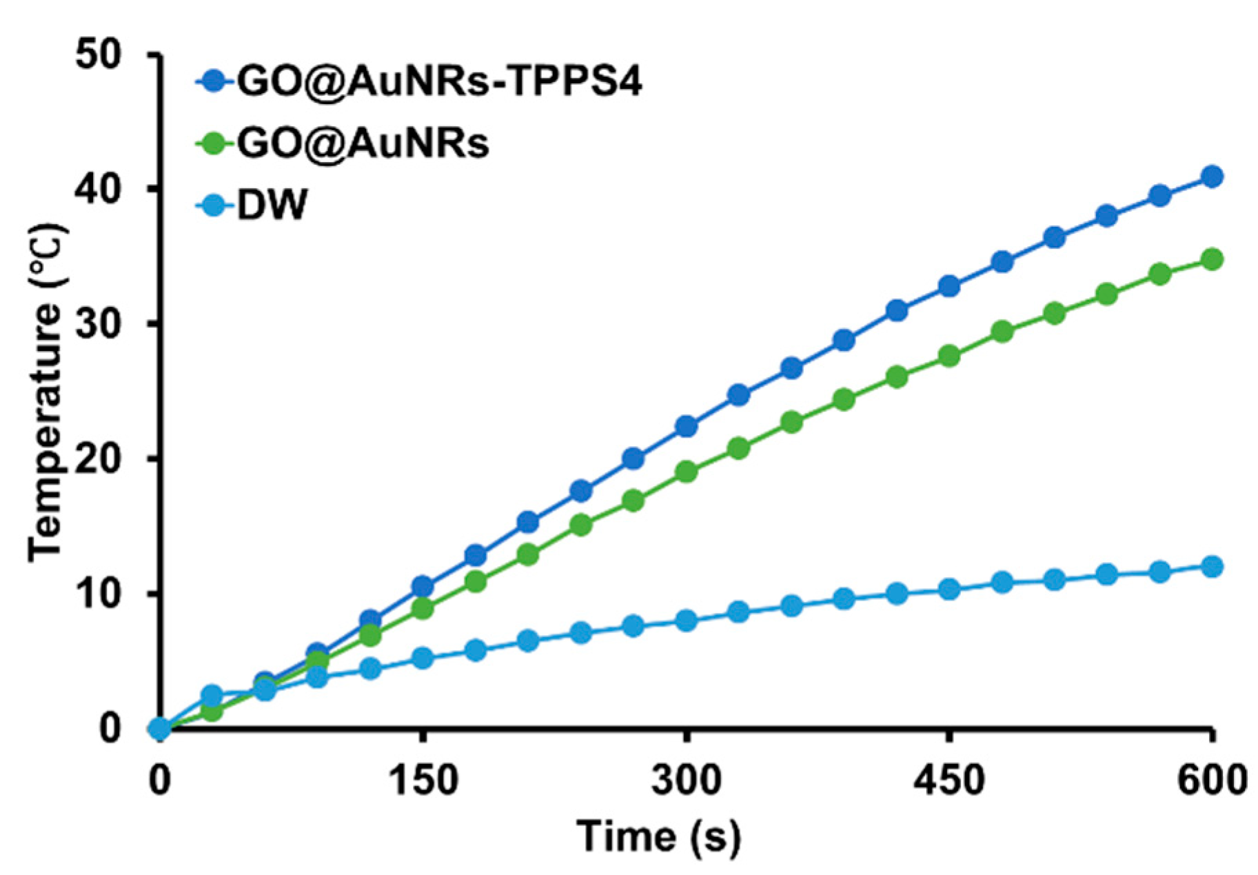 Pharmaceutics 15 02538 g006