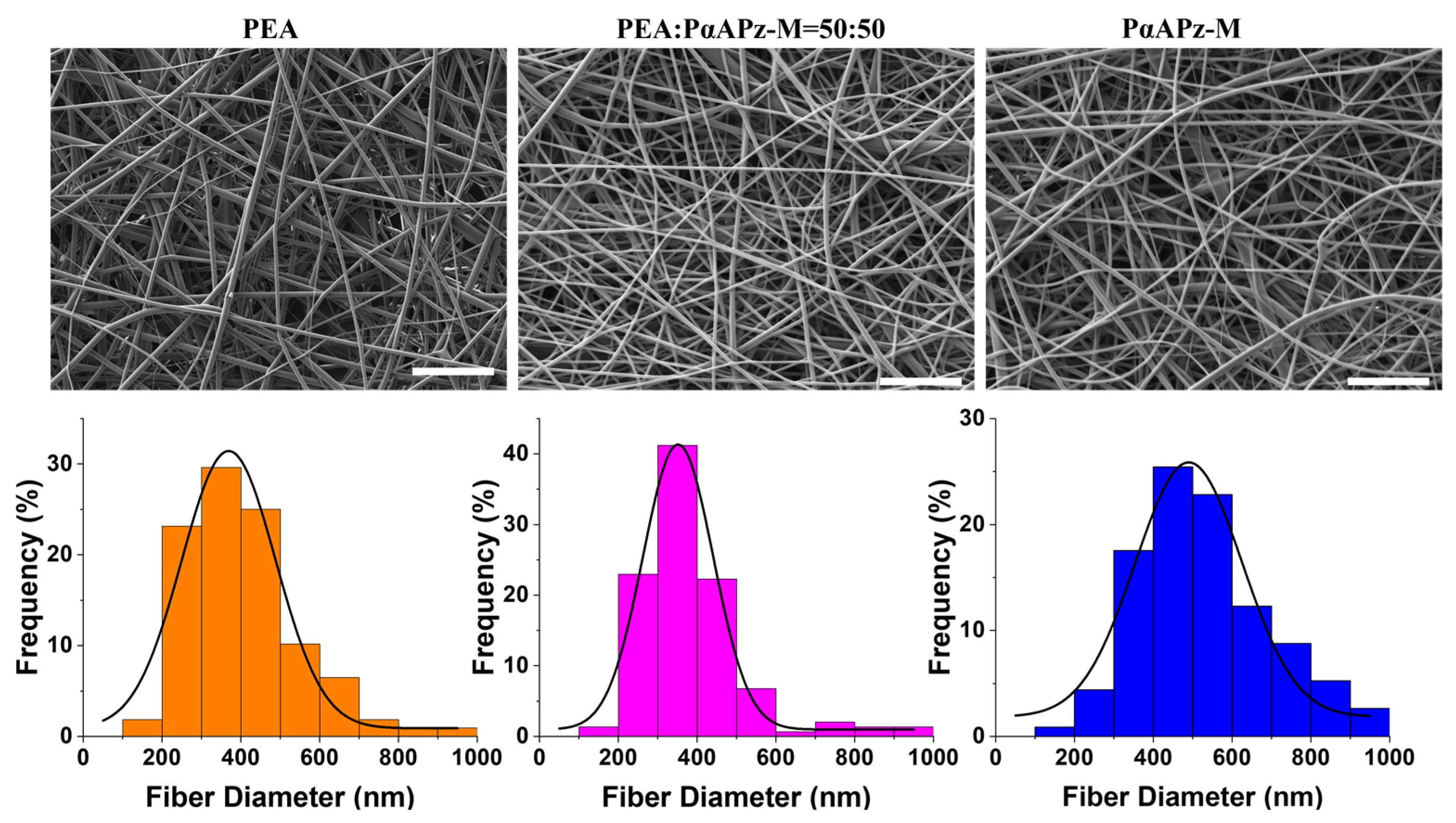 Pharmaceutics 15 02546 g002