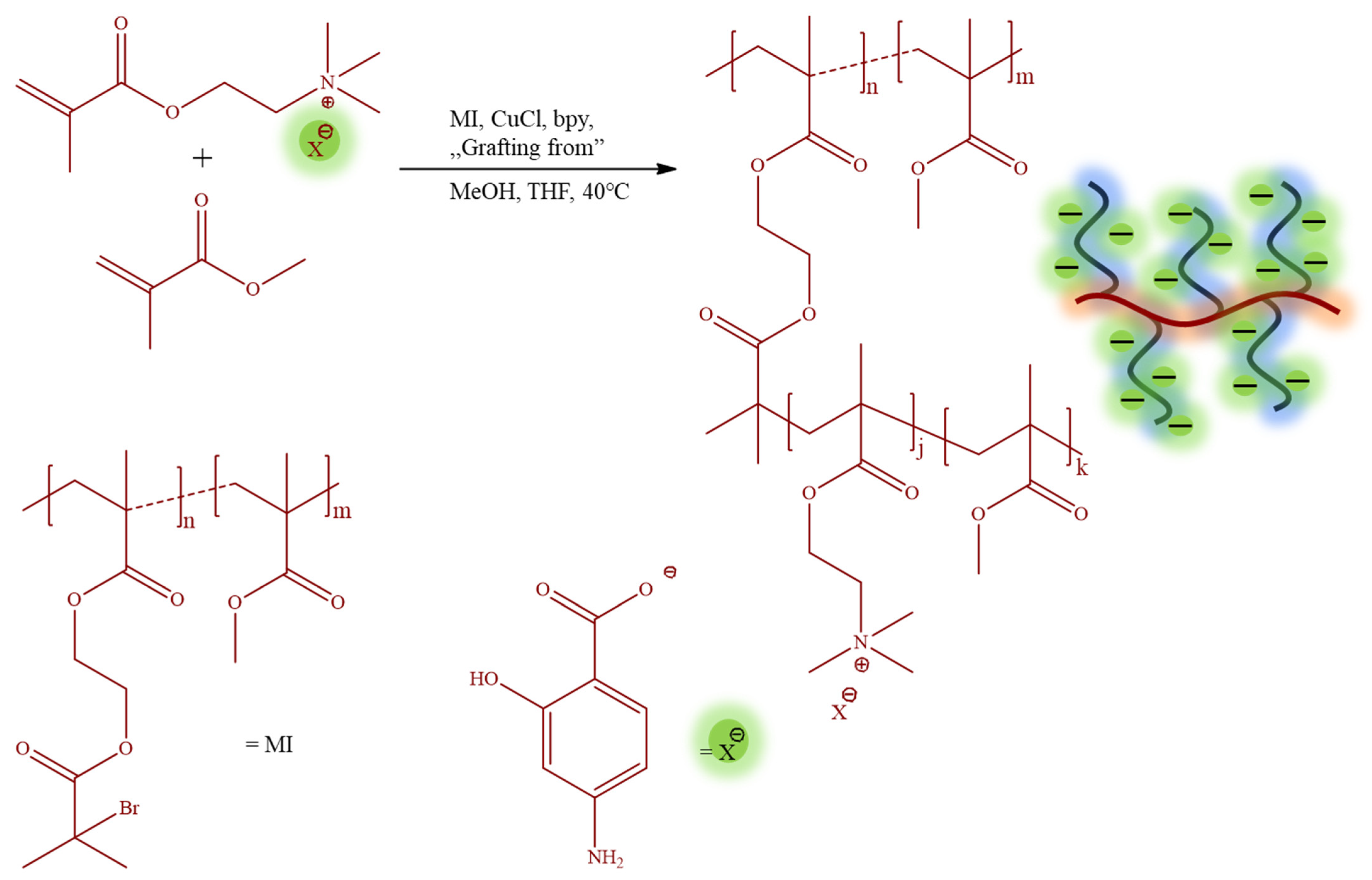 Pharmaceutics 15 02556 g002