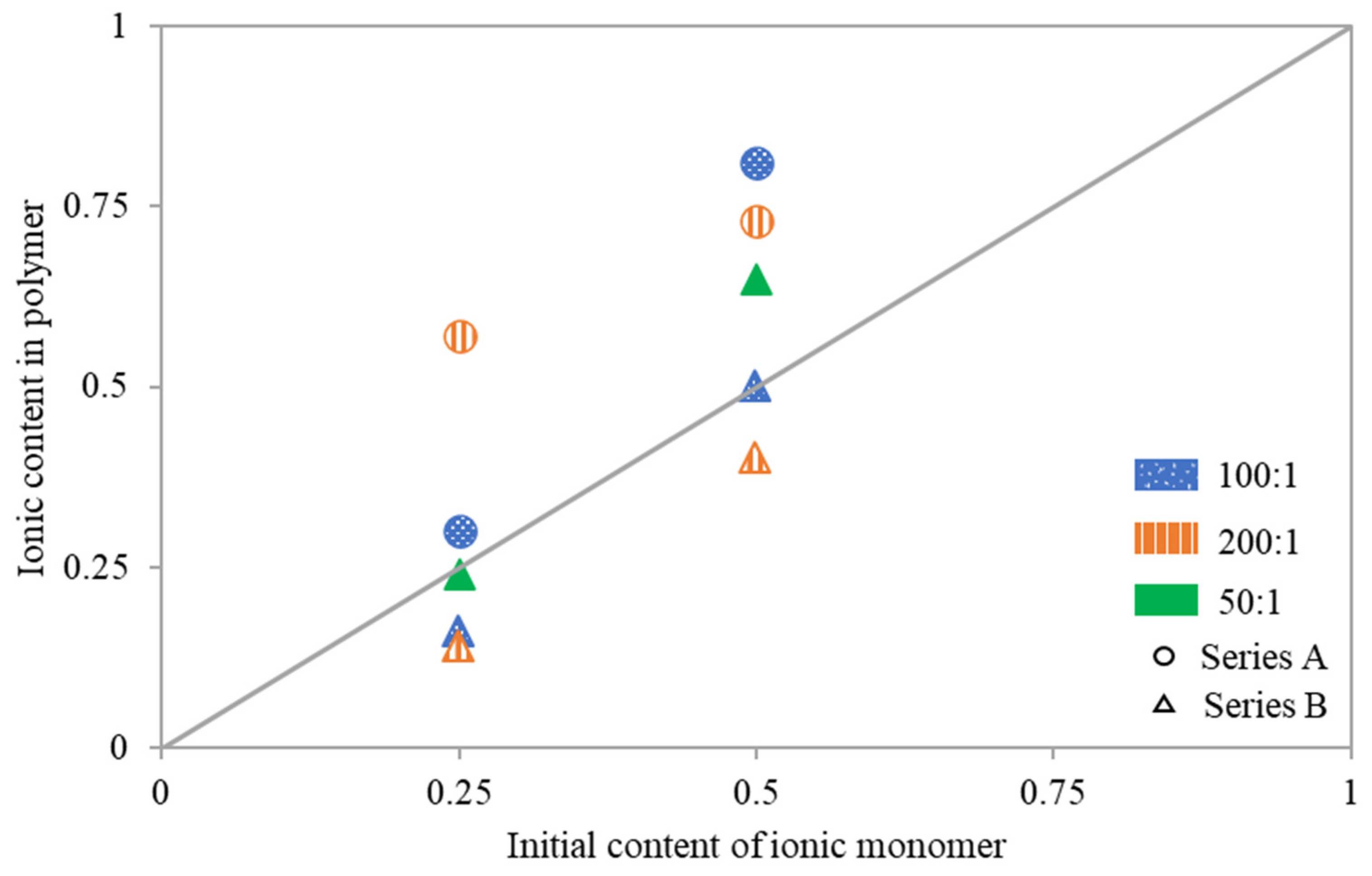 Pharmaceutics 15 02556 g004