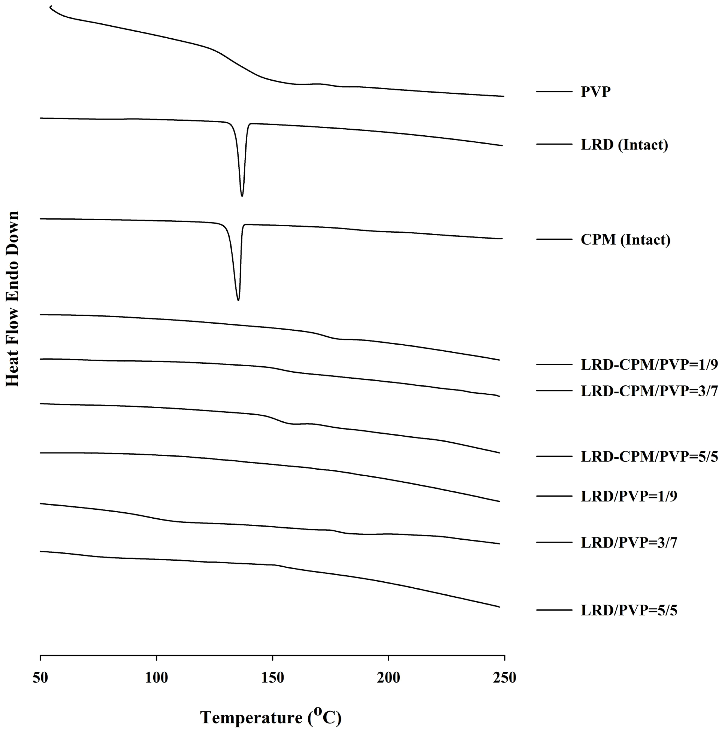 Pharmaceutics 15 02558 g002 Pharmaceutics 15 02558 g002