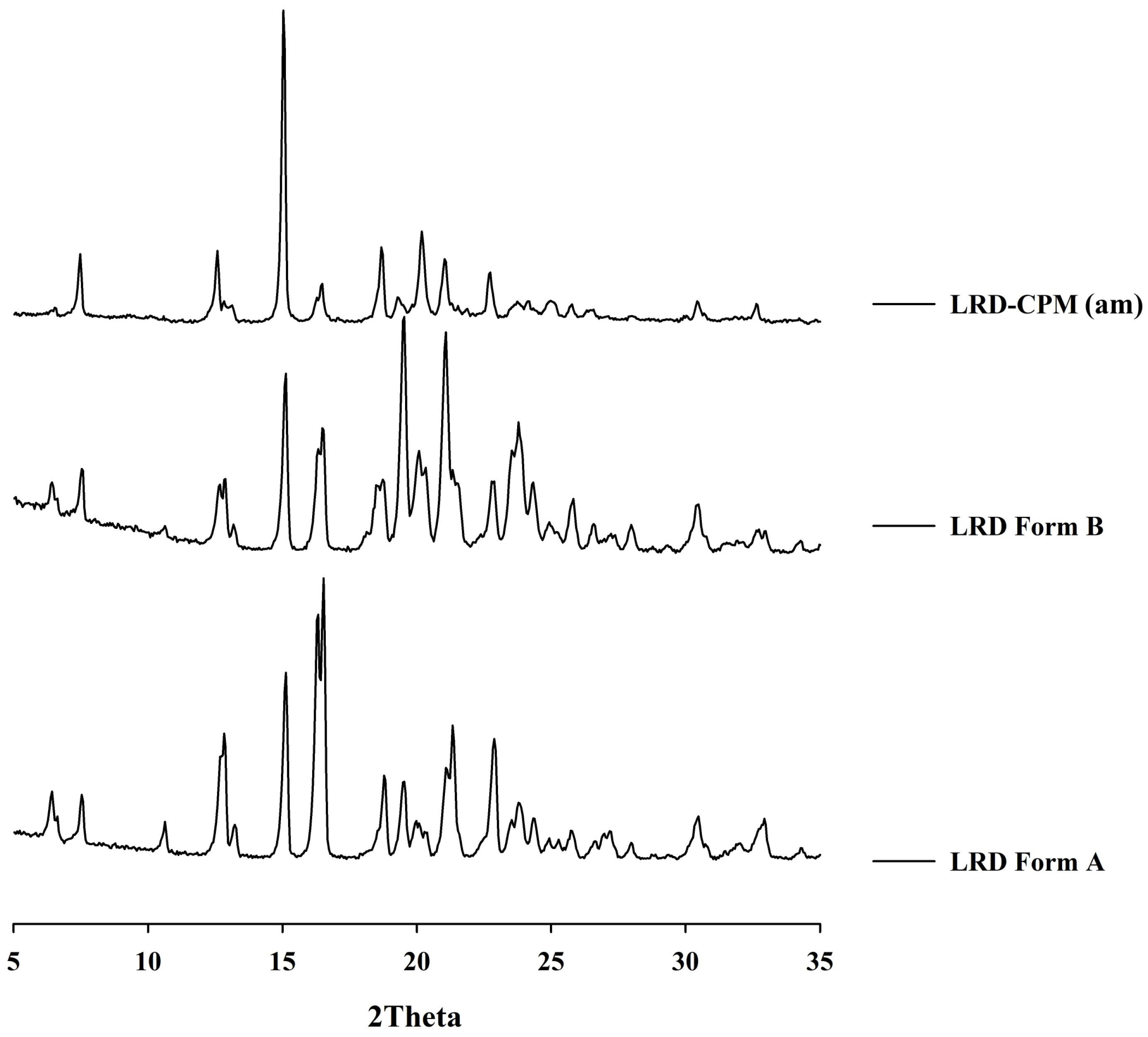 Pharmaceutics 15 02558 g004 Pharmaceutics 15 02558 g004