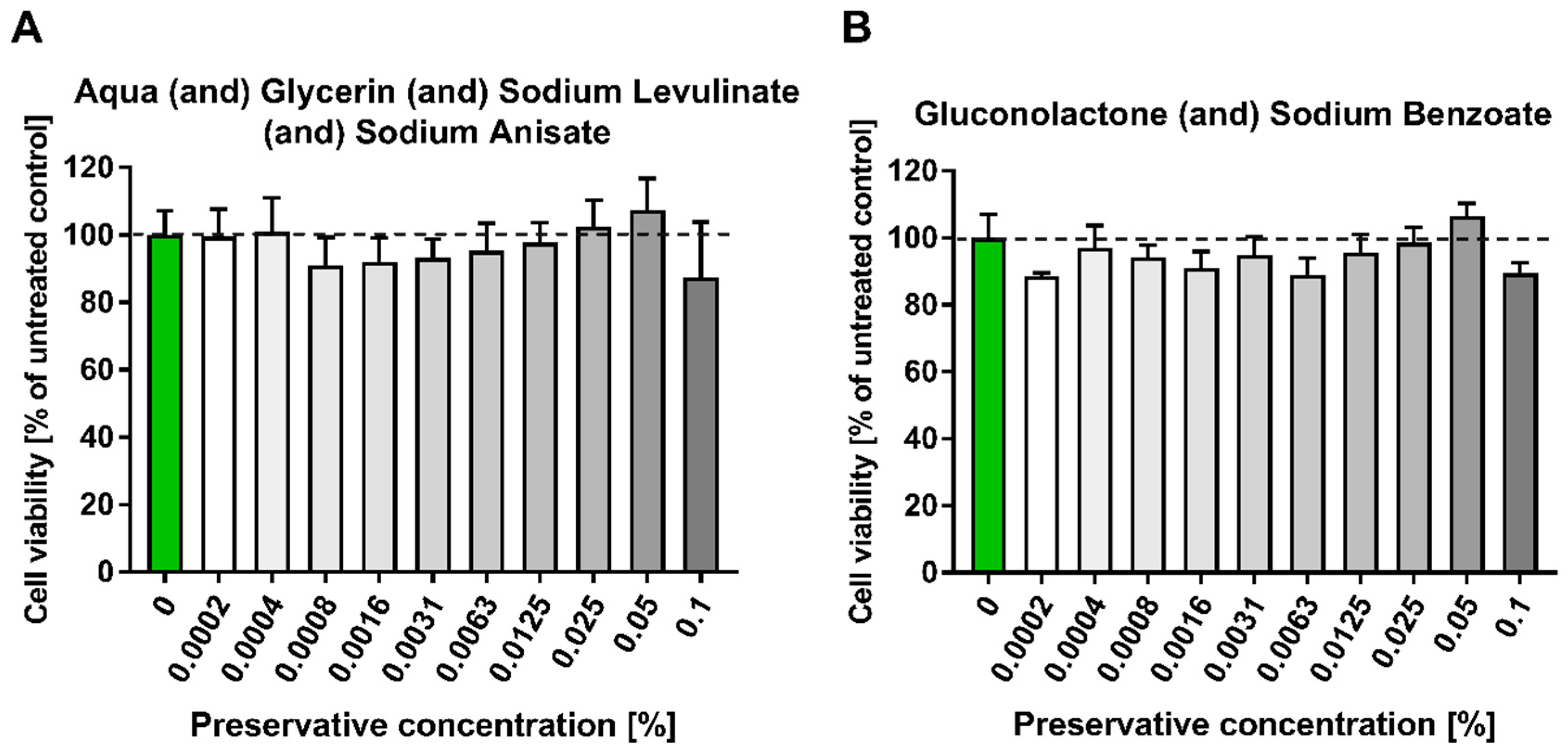 Pharmaceutics 15 02559 g002