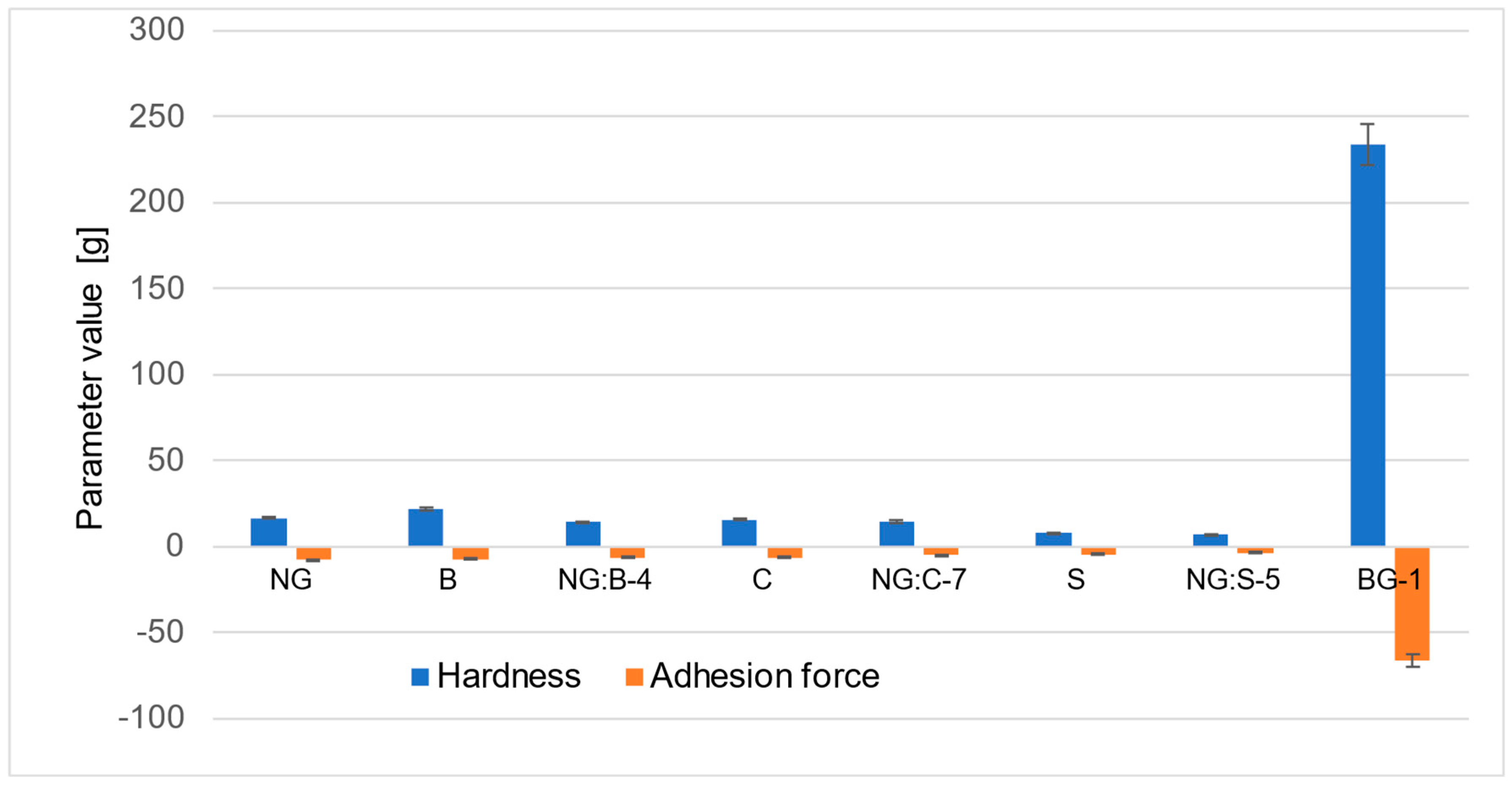 Pharmaceutics 15 02559 g010