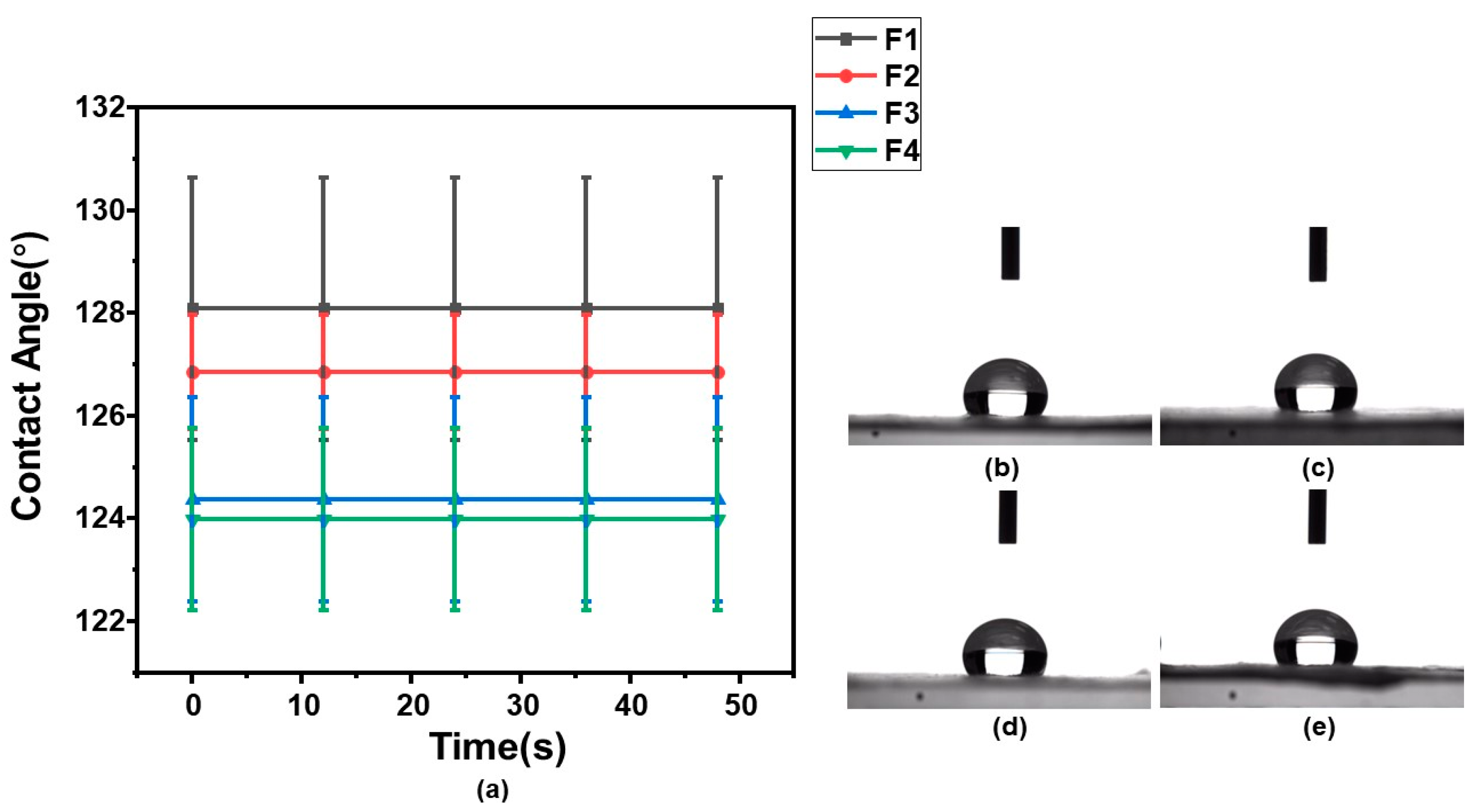 Pharmaceutics 15 02561 g008