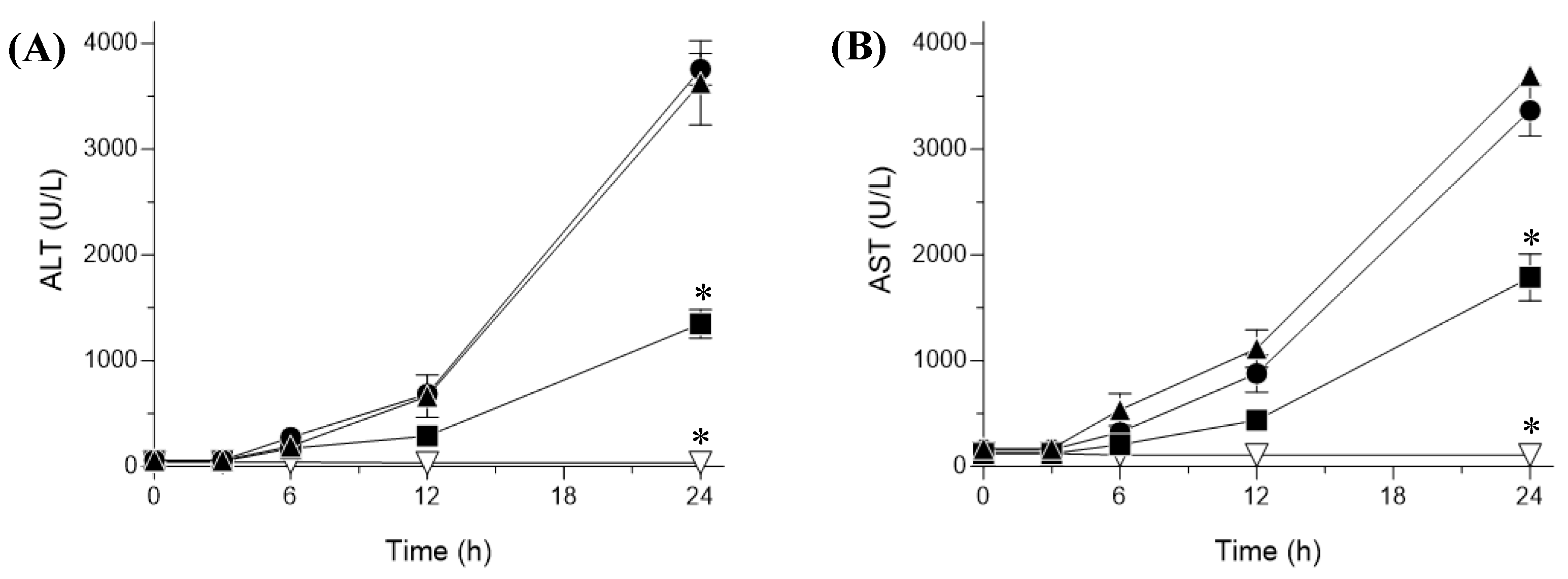 Pharmaceutics 15 02562 g006