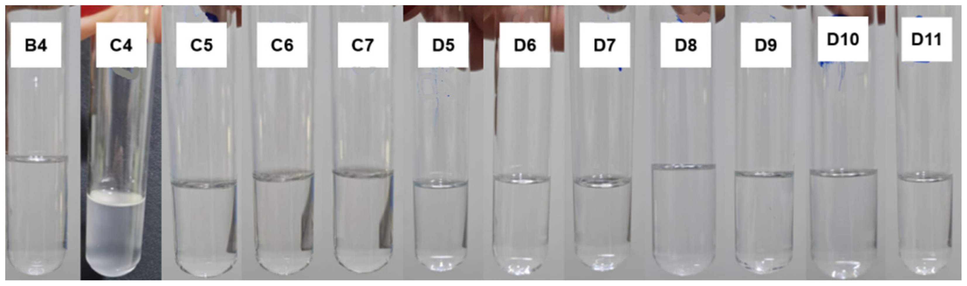 Pharmaceutics 15 02564 g009