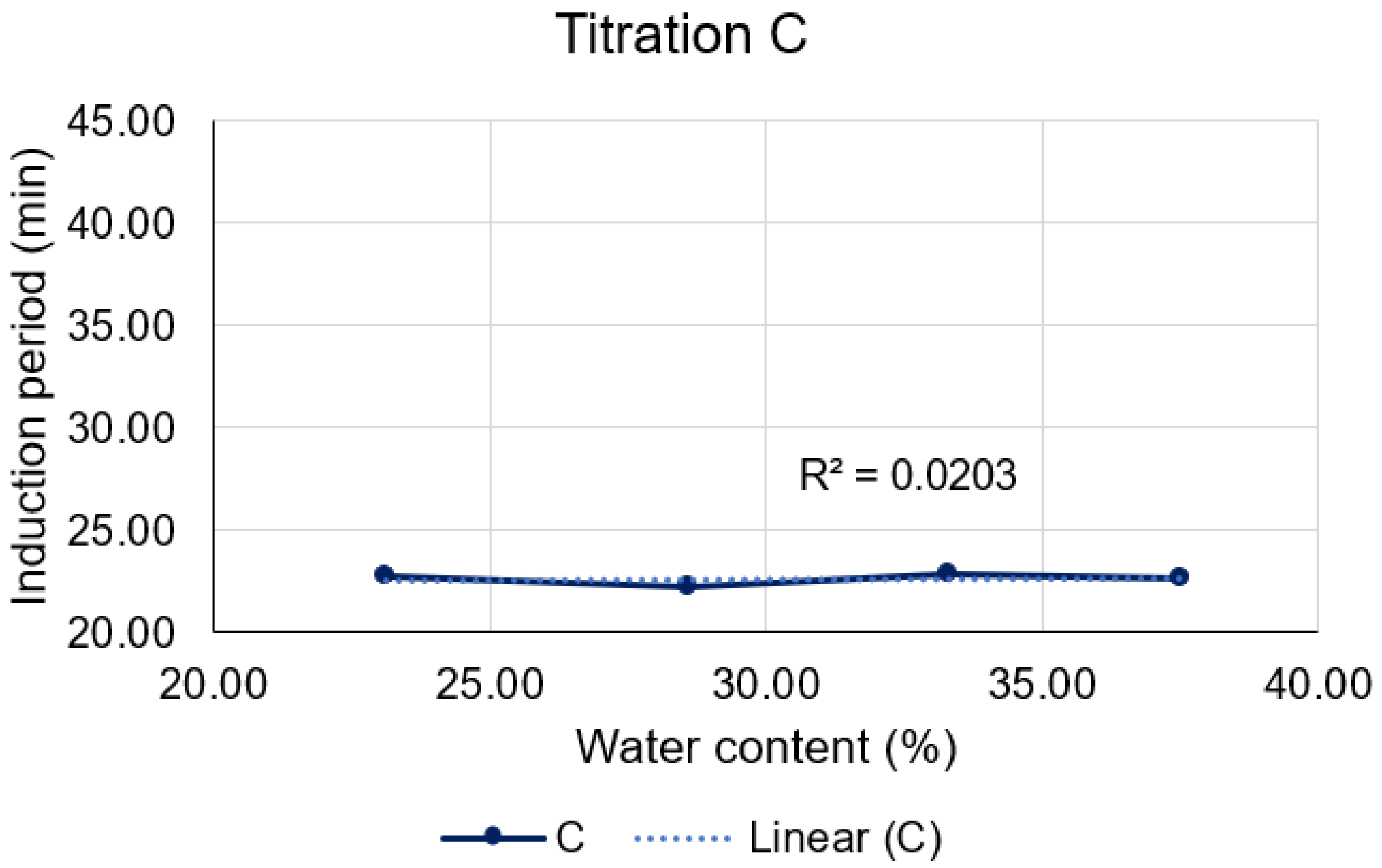 Pharmaceutics 15 02564 g012