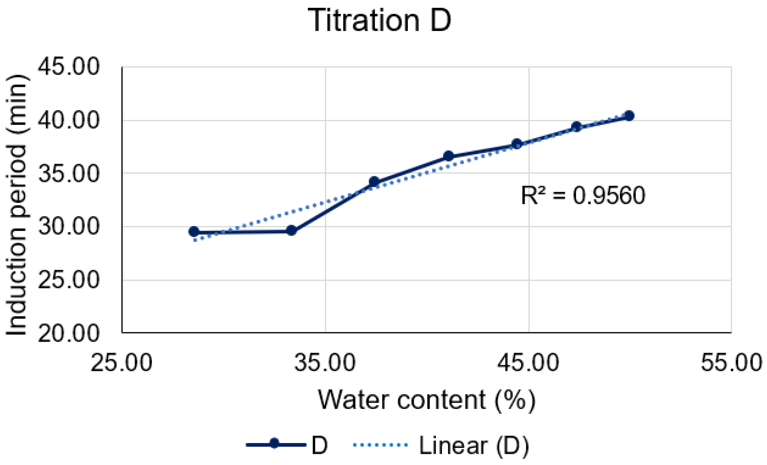 Pharmaceutics 15 02564 g013