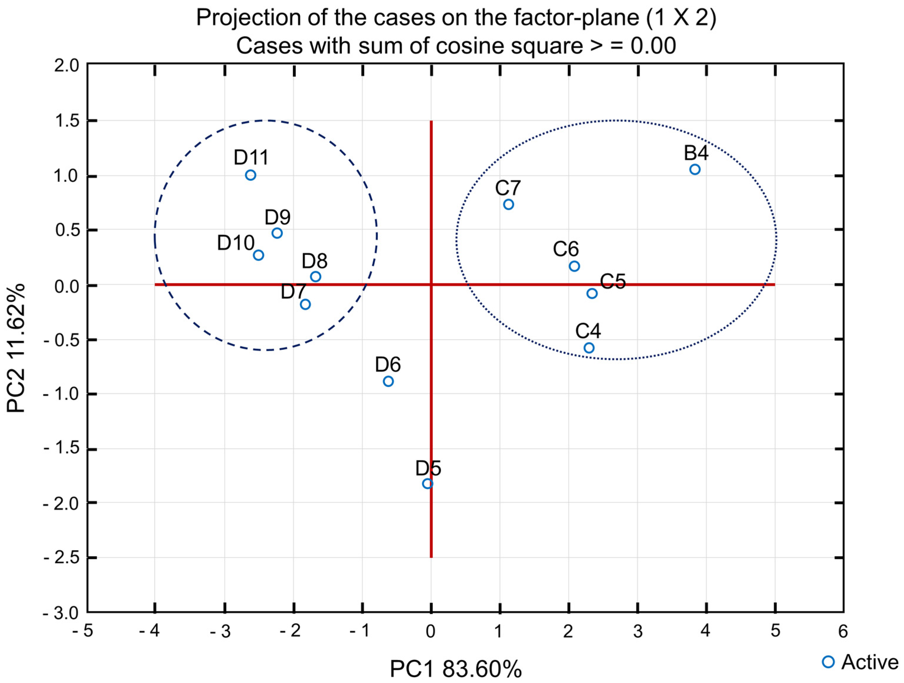 Pharmaceutics 15 02564 g014