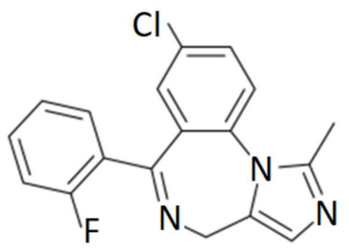 Pharmaceutics 15 02565 g001
