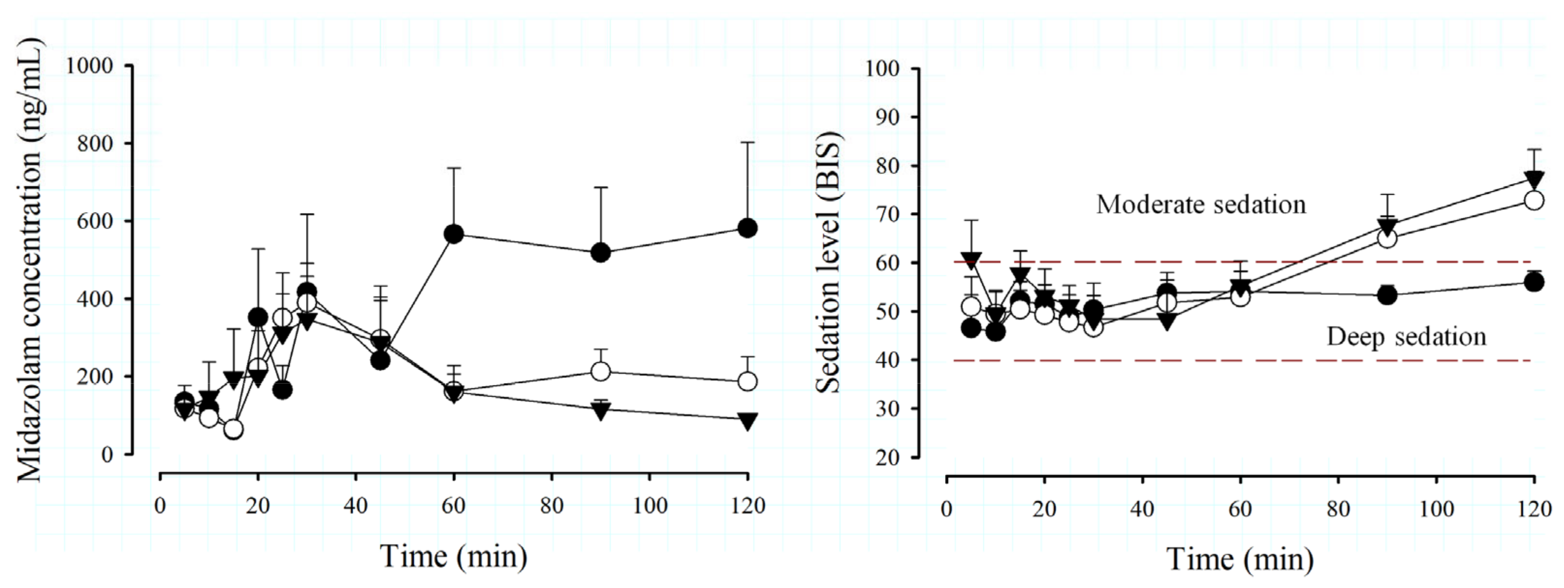 Pharmaceutics 15 02565 g002