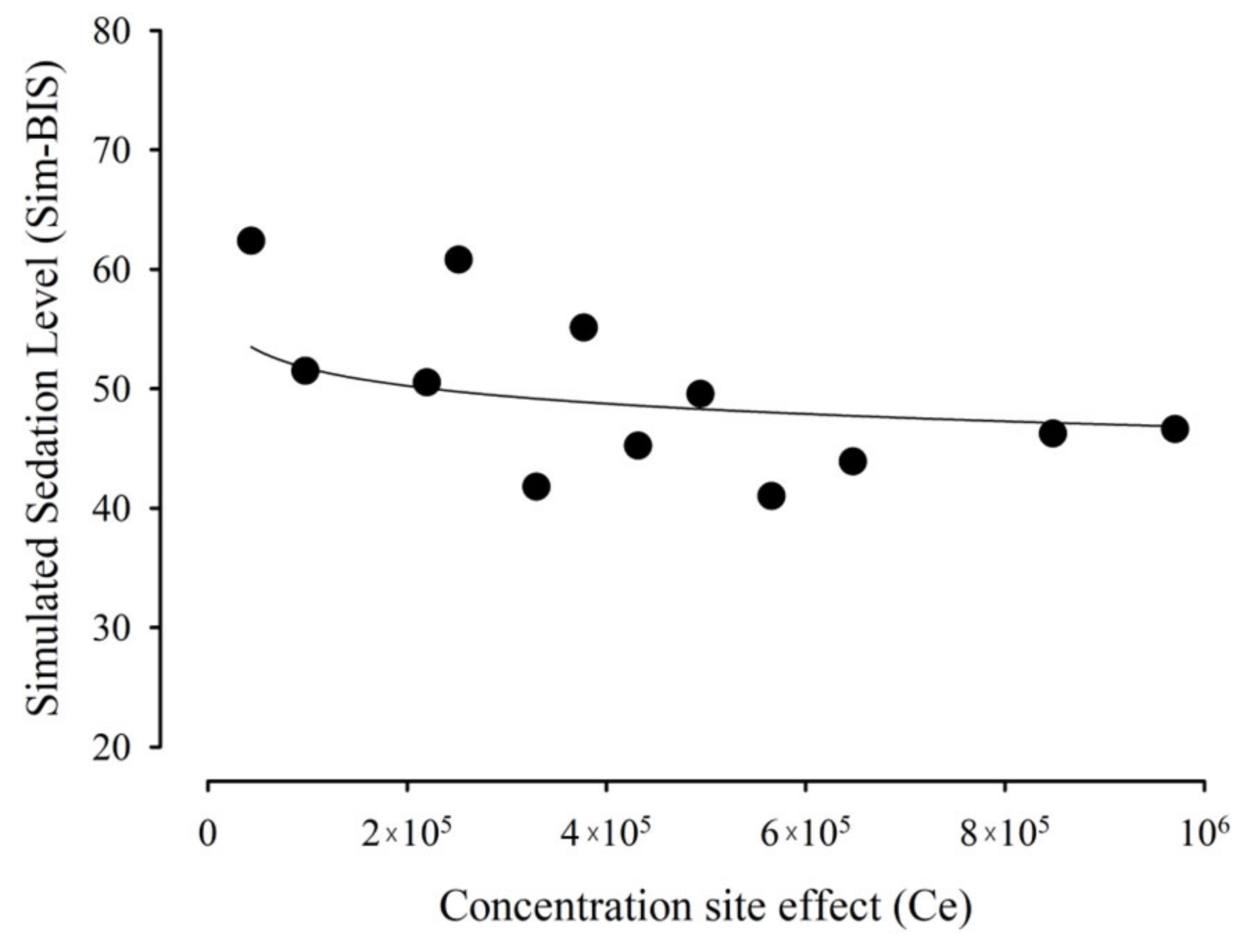 Pharmaceutics 15 02565 g007