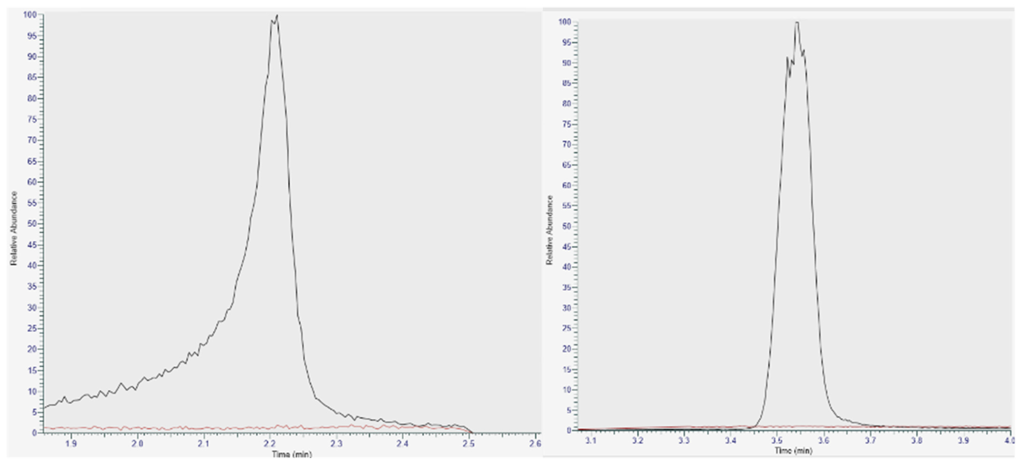 Pharmaceutics 15 02567 g003 Pharmaceutics 15 02567 g003