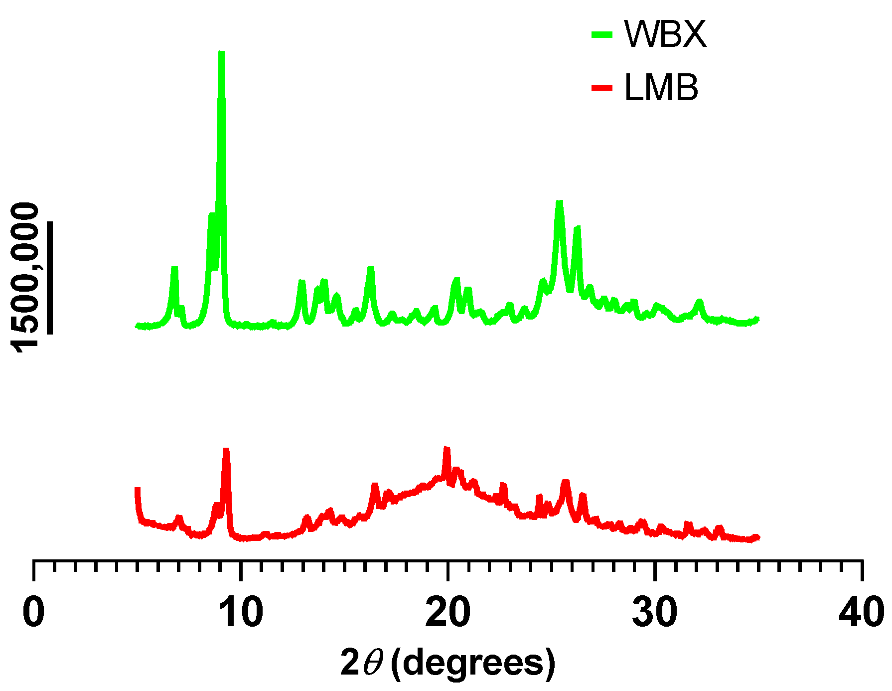 Pharmaceutics 15 02567 g008 Pharmaceutics 15 02567 g008